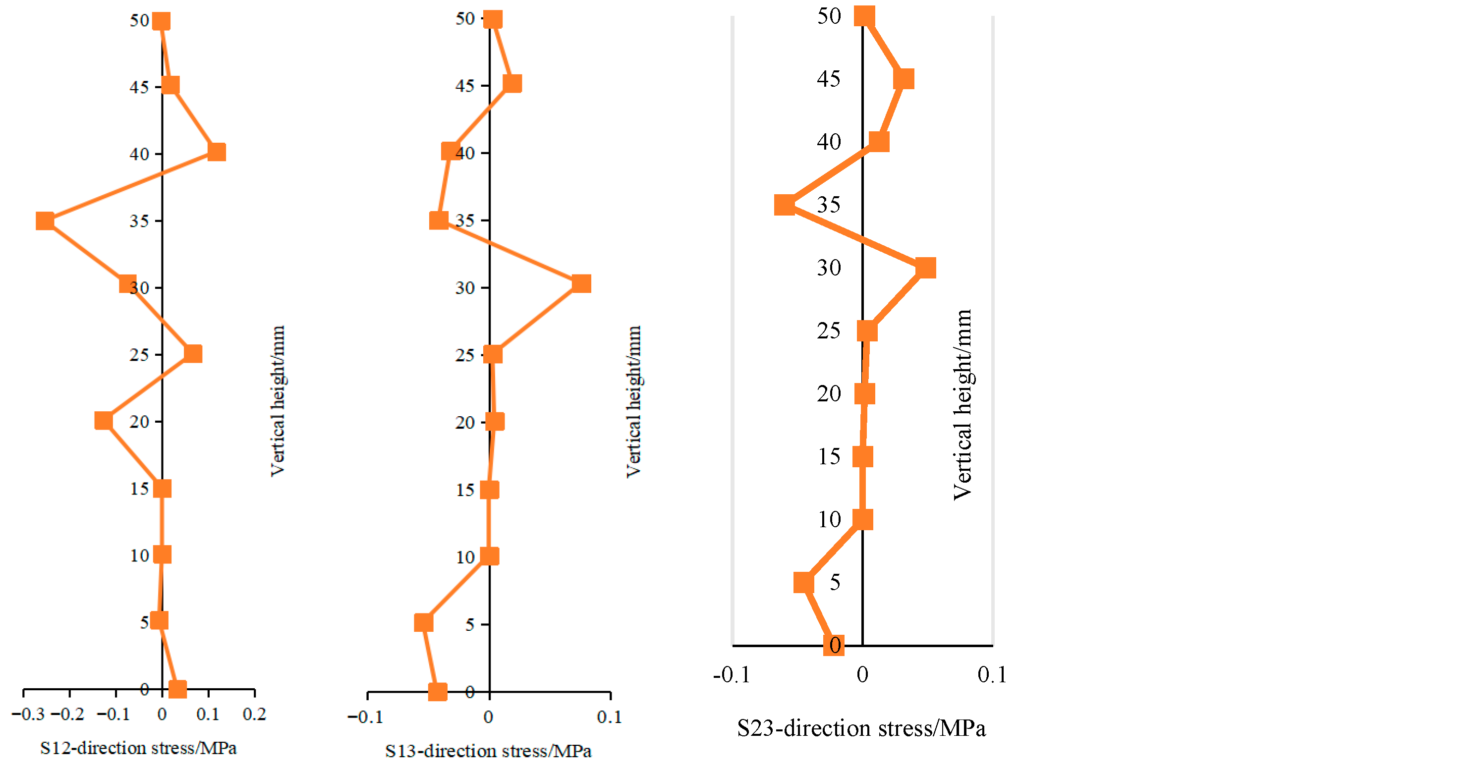Coatings 16 00214 g018b