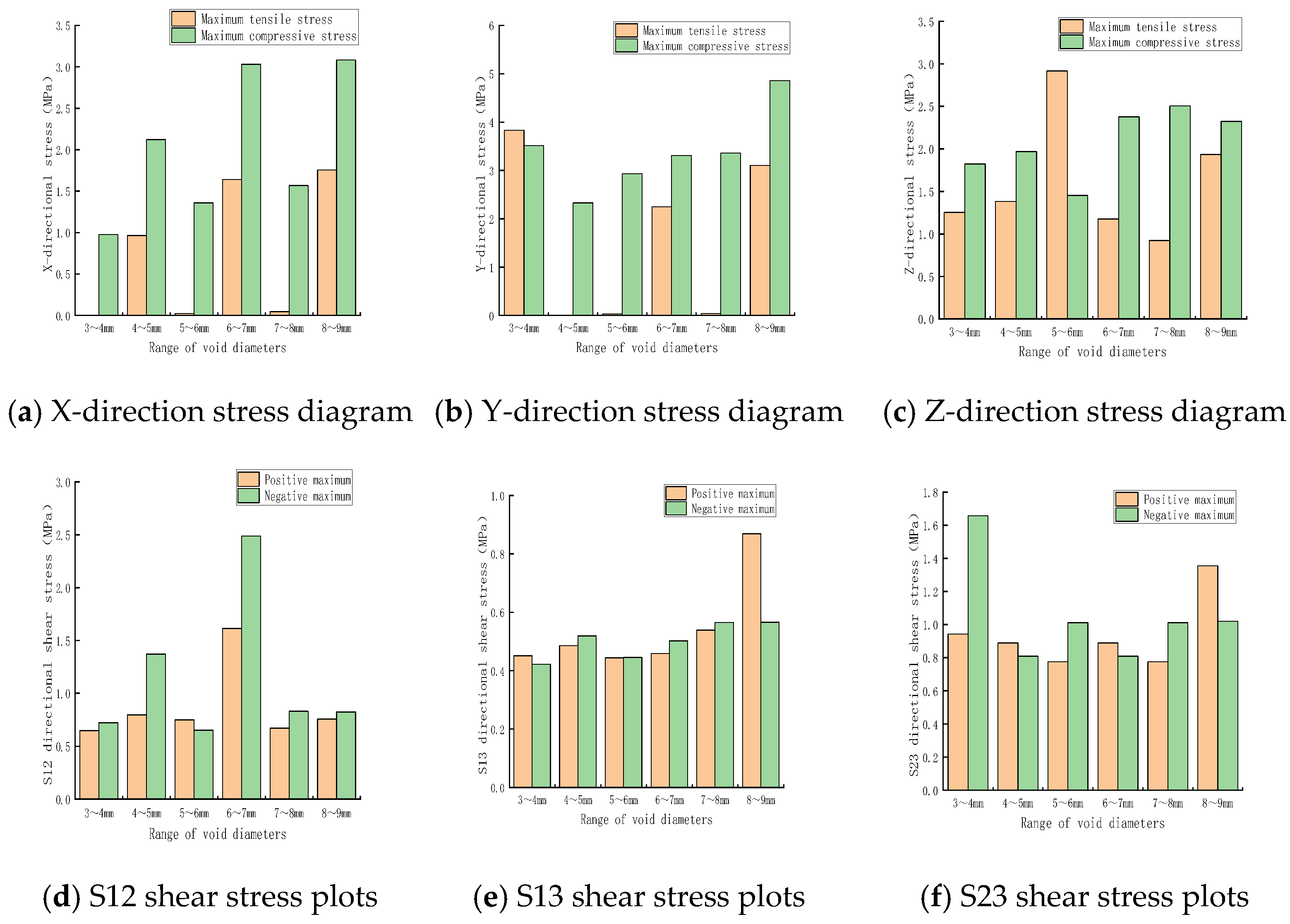 Coatings 16 00214 g020