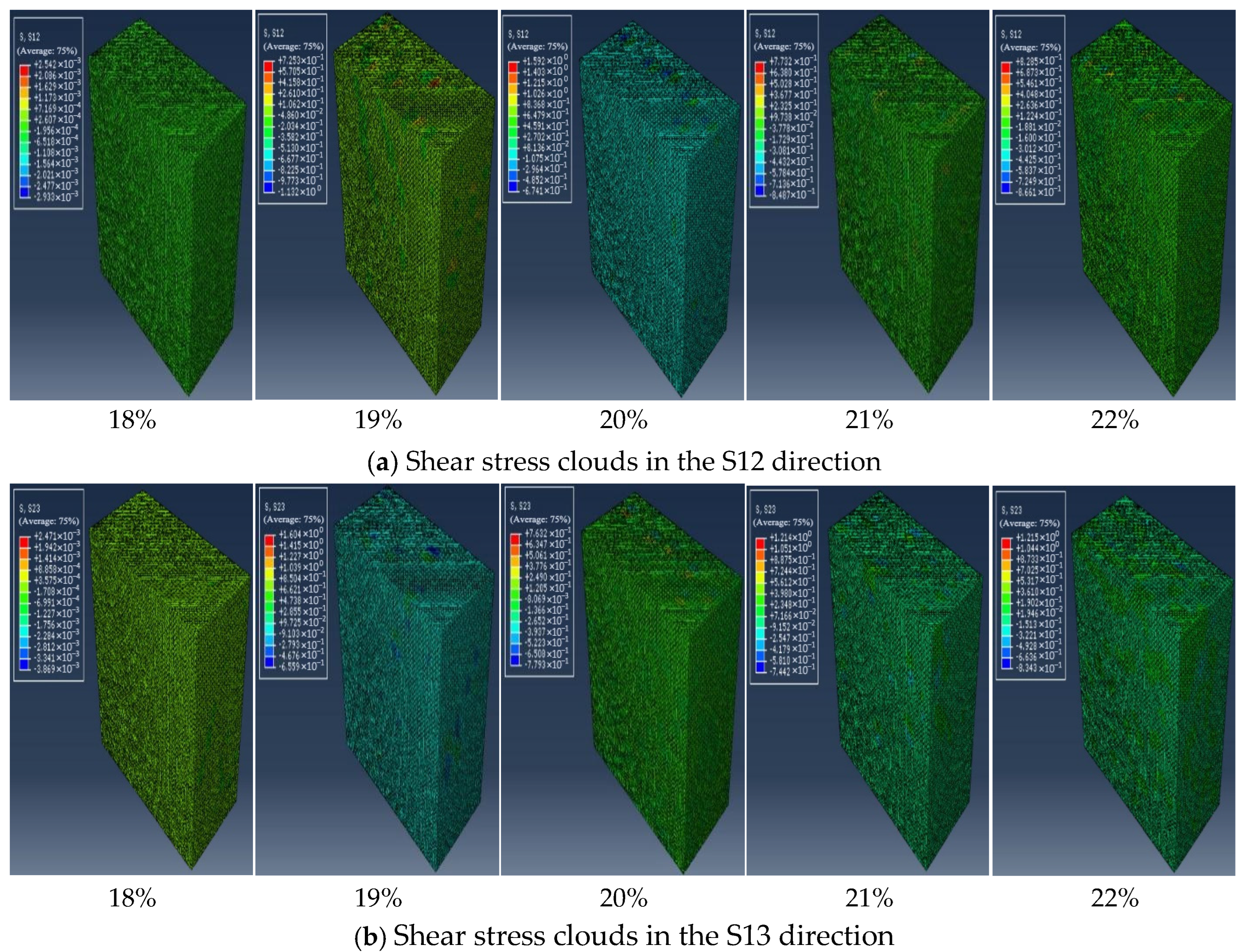 Coatings 16 00214 g021a