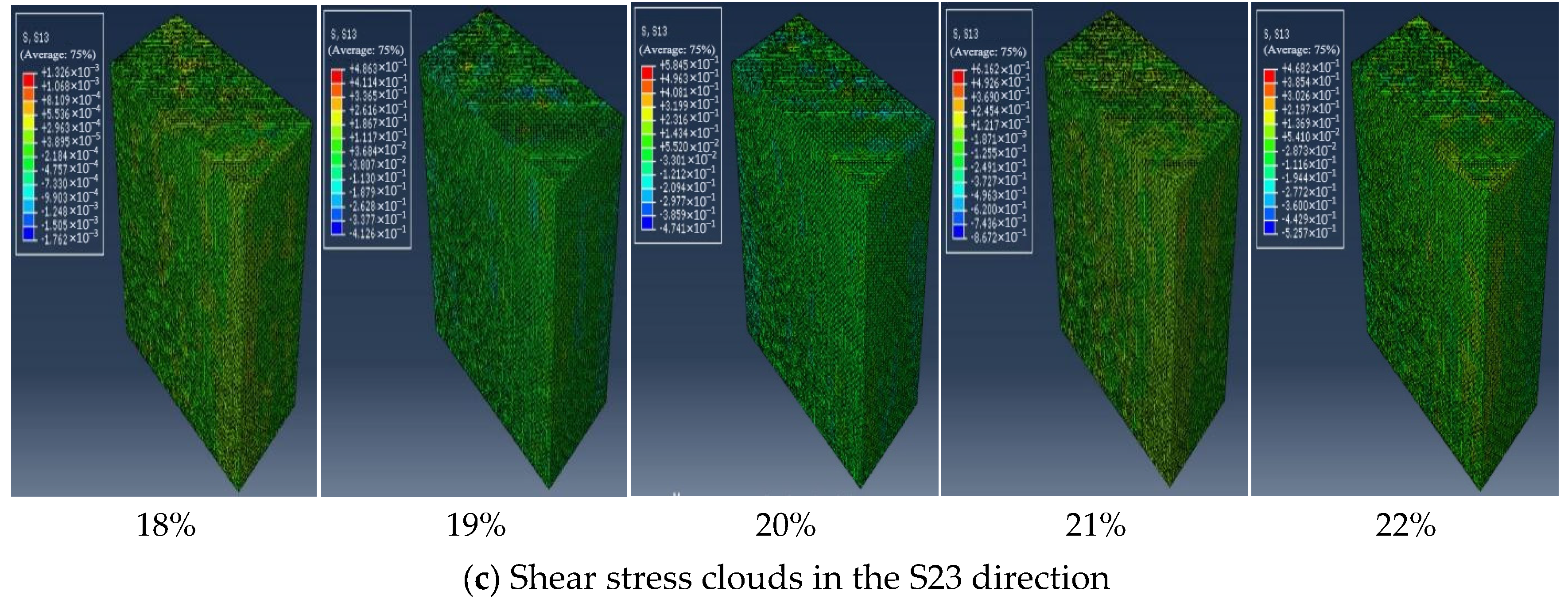 Coatings 16 00214 g021b