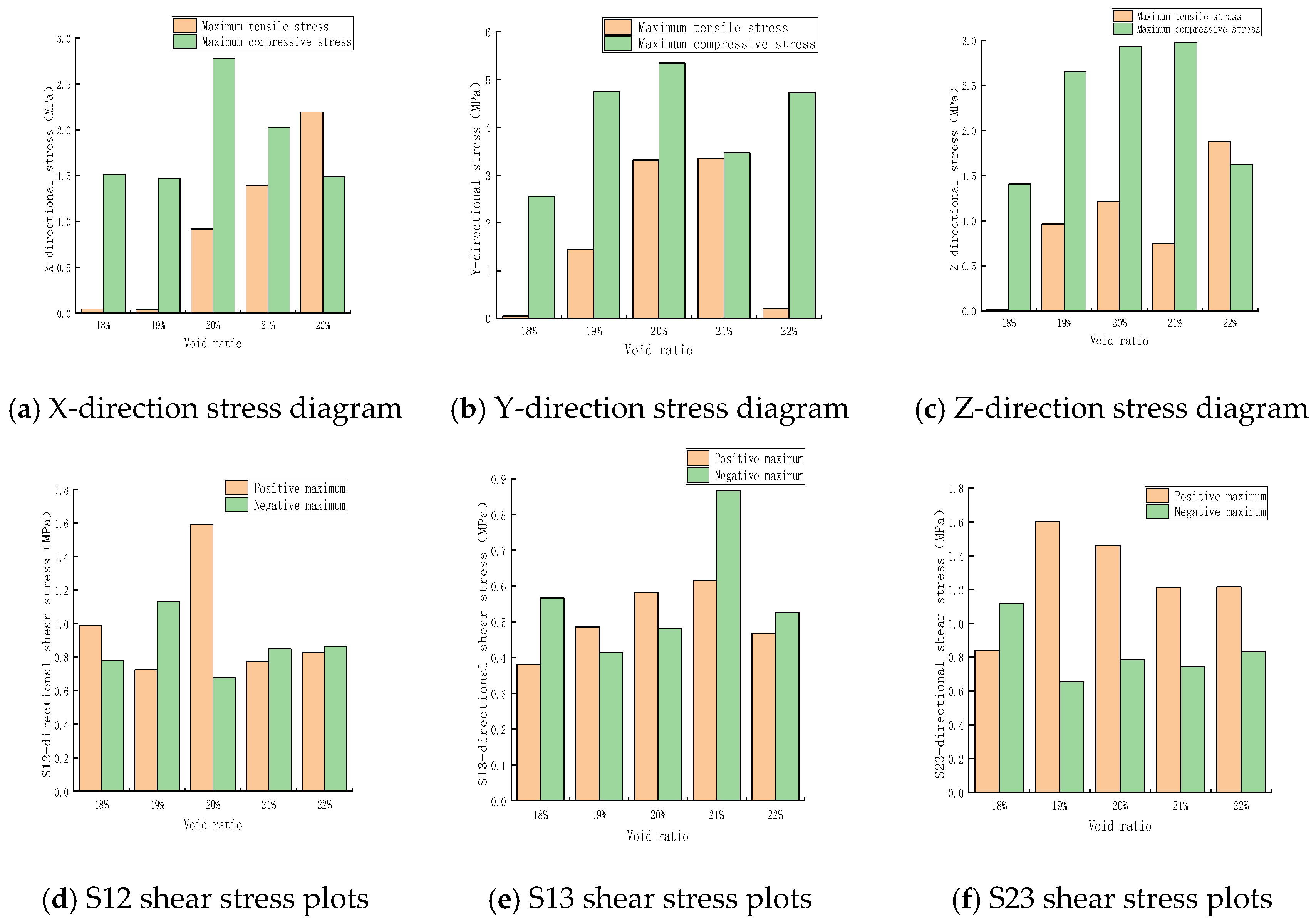 Coatings 16 00214 g022