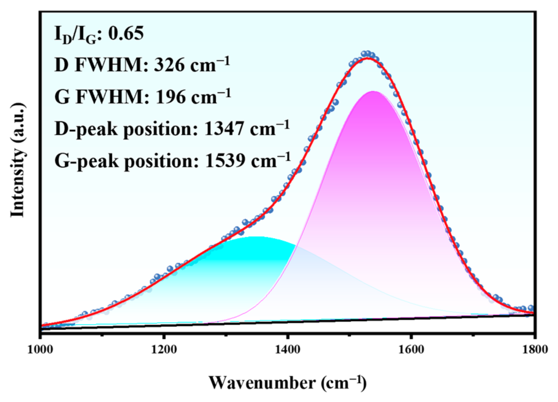 Coatings 16 00245 g016