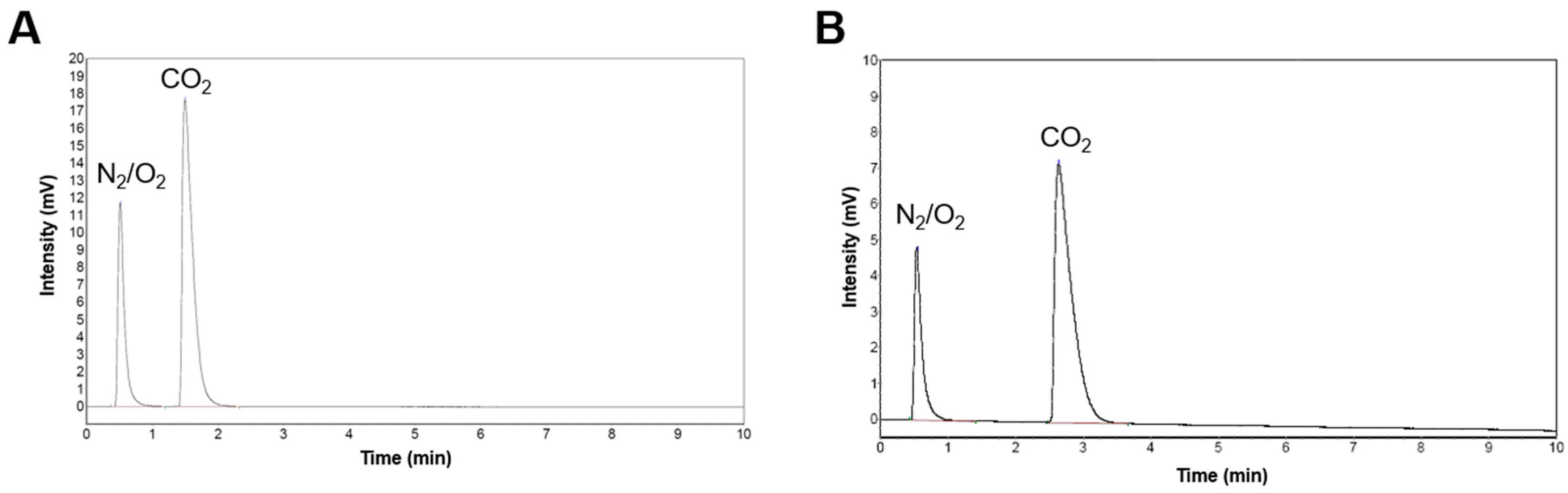 Coatings 16 00268 g006