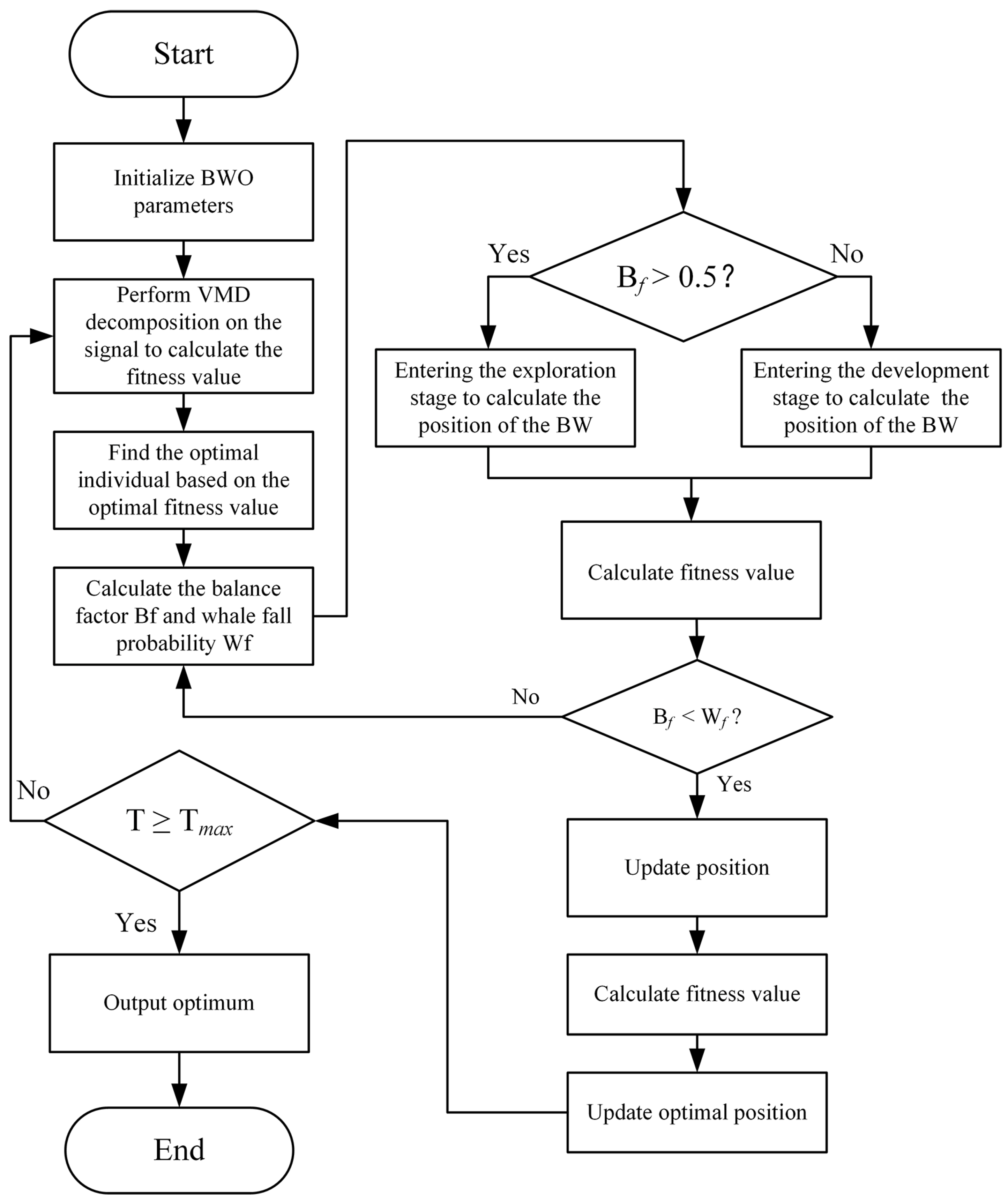 Coatings 16 00295 g002