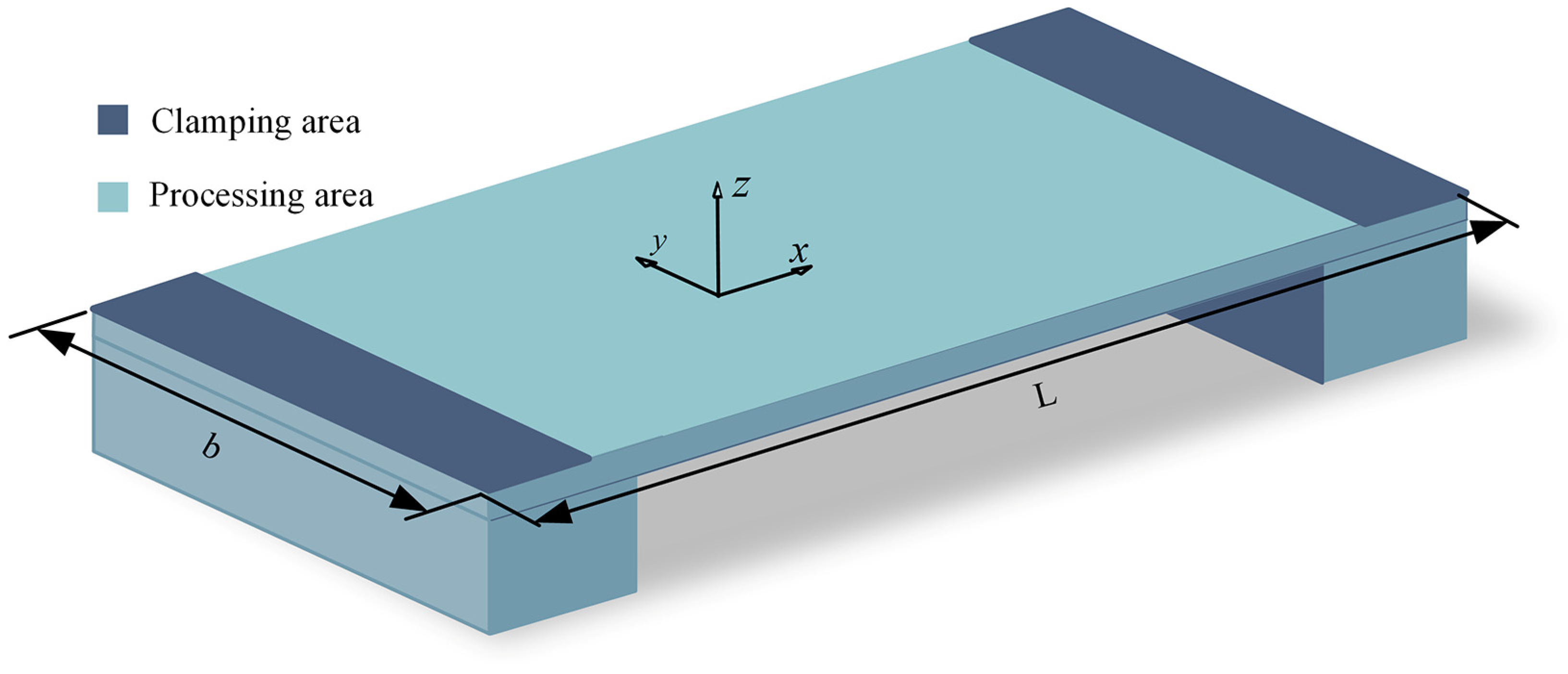 Coatings 16 00295 g003