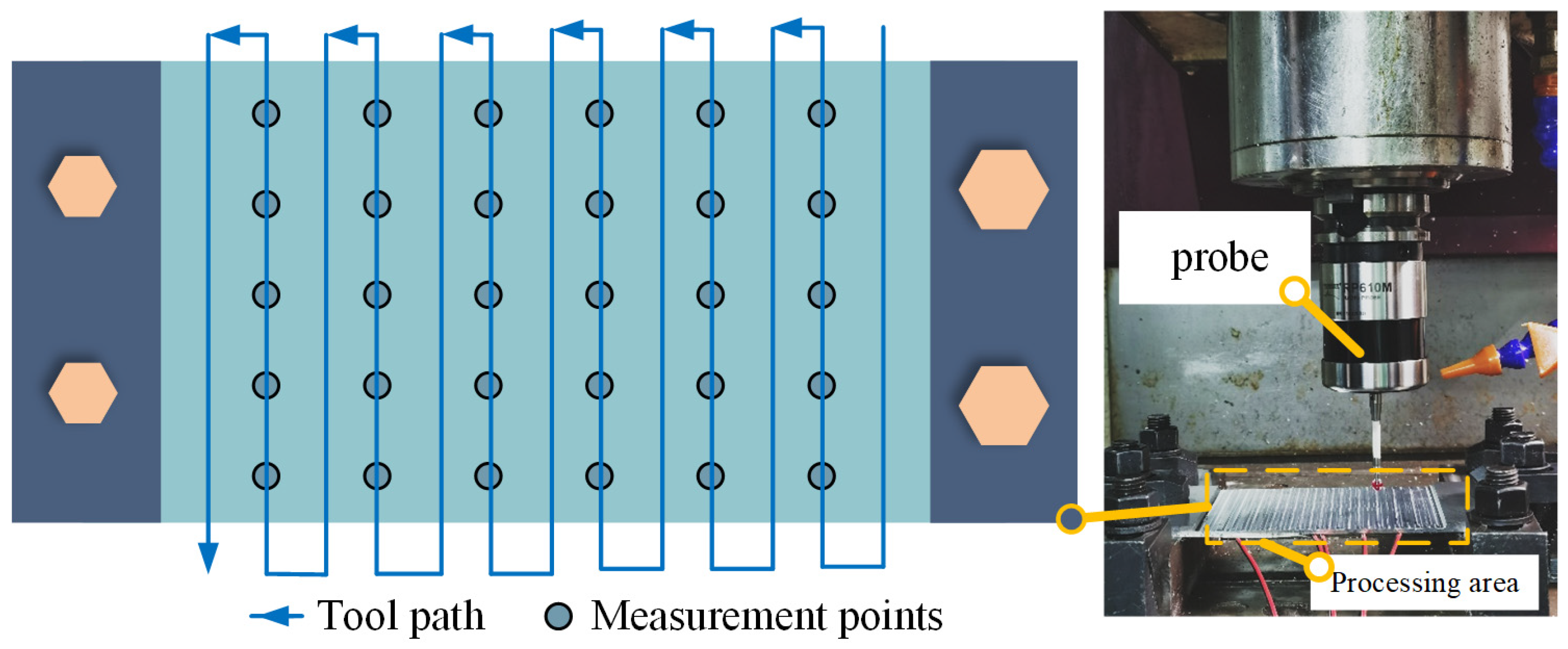 Coatings 16 00295 g005