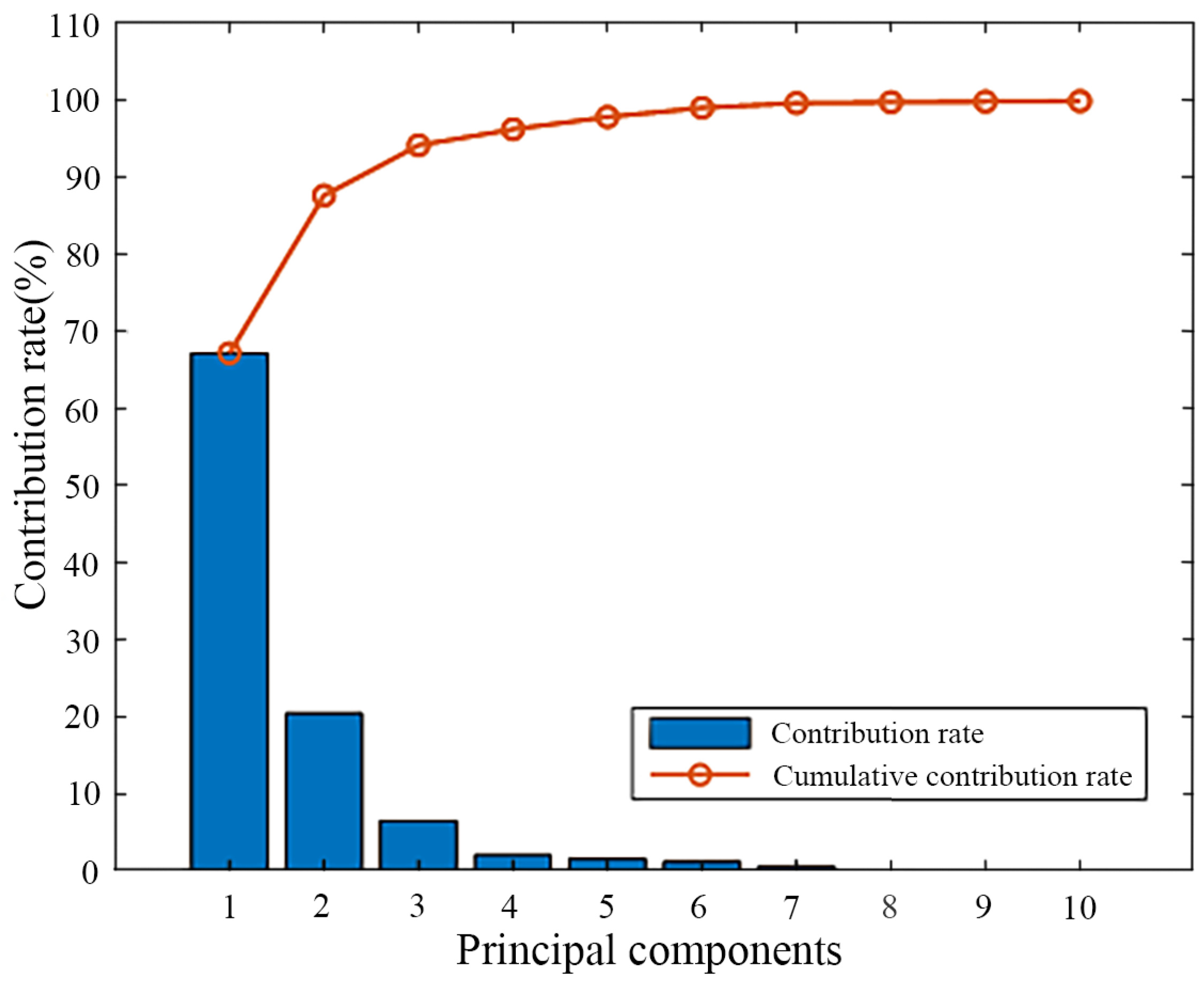 Coatings 16 00295 g006