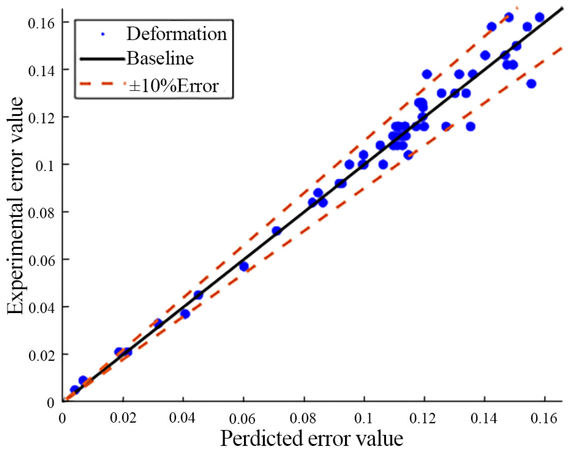 Coatings 16 00295 g007