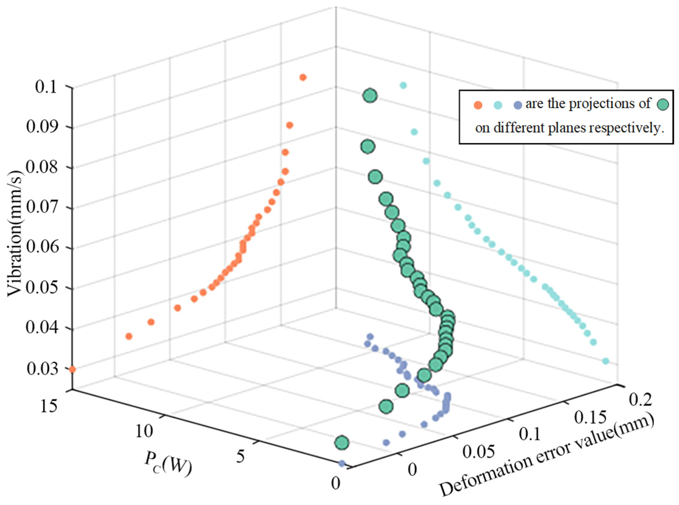 Coatings 16 00295 g009