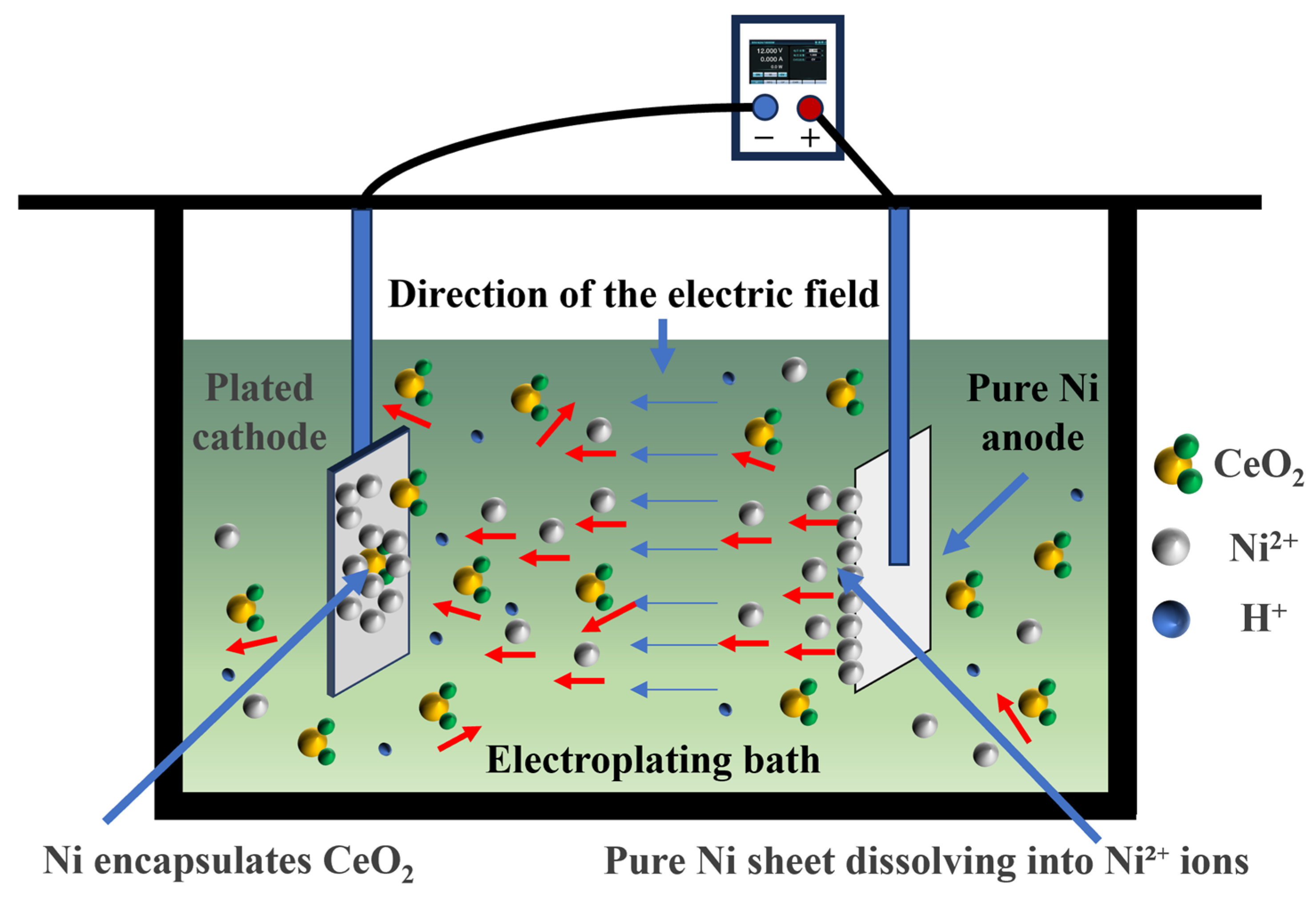 Coatings 16 00296 g002