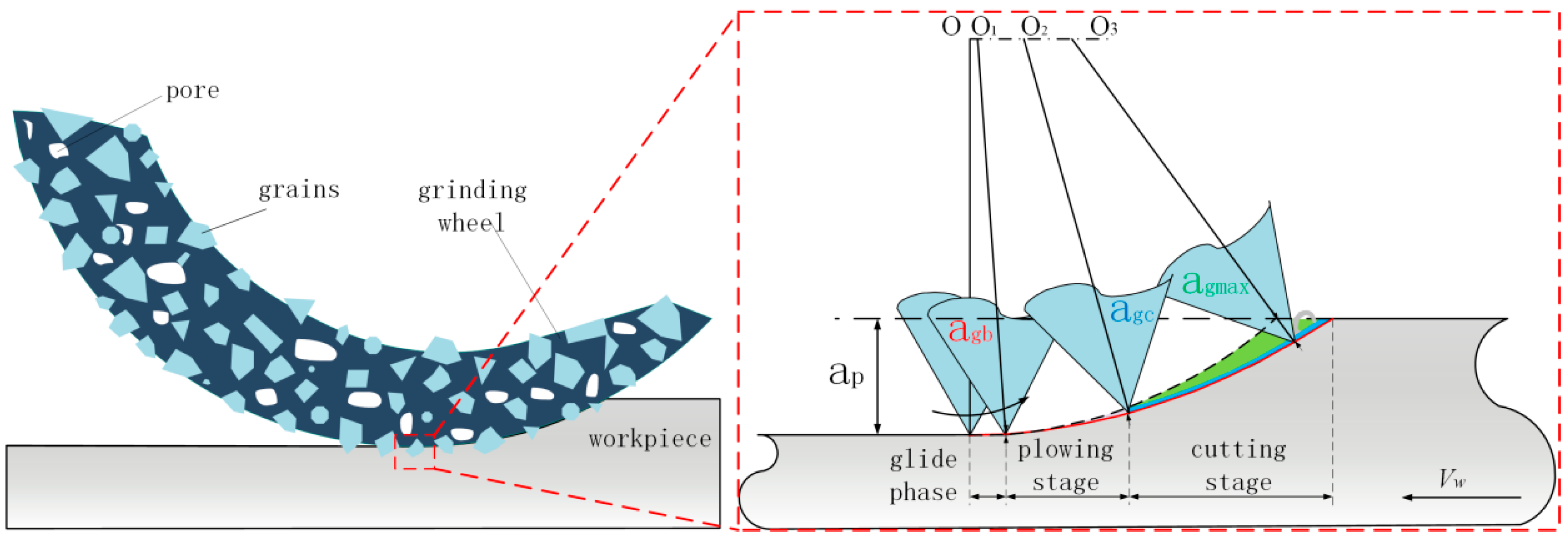 Coatings 16 00305 g001
