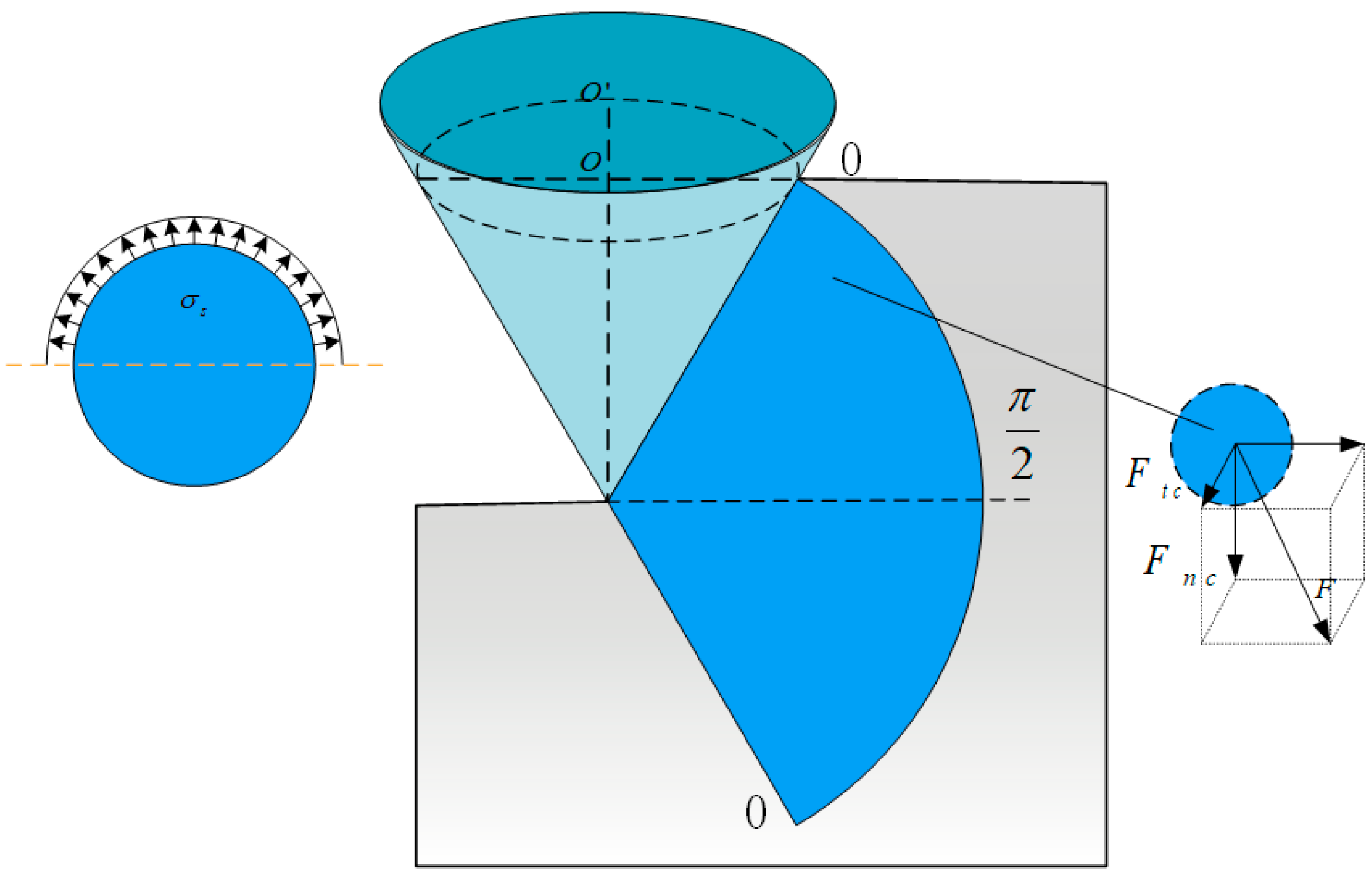 Coatings 16 00305 g004