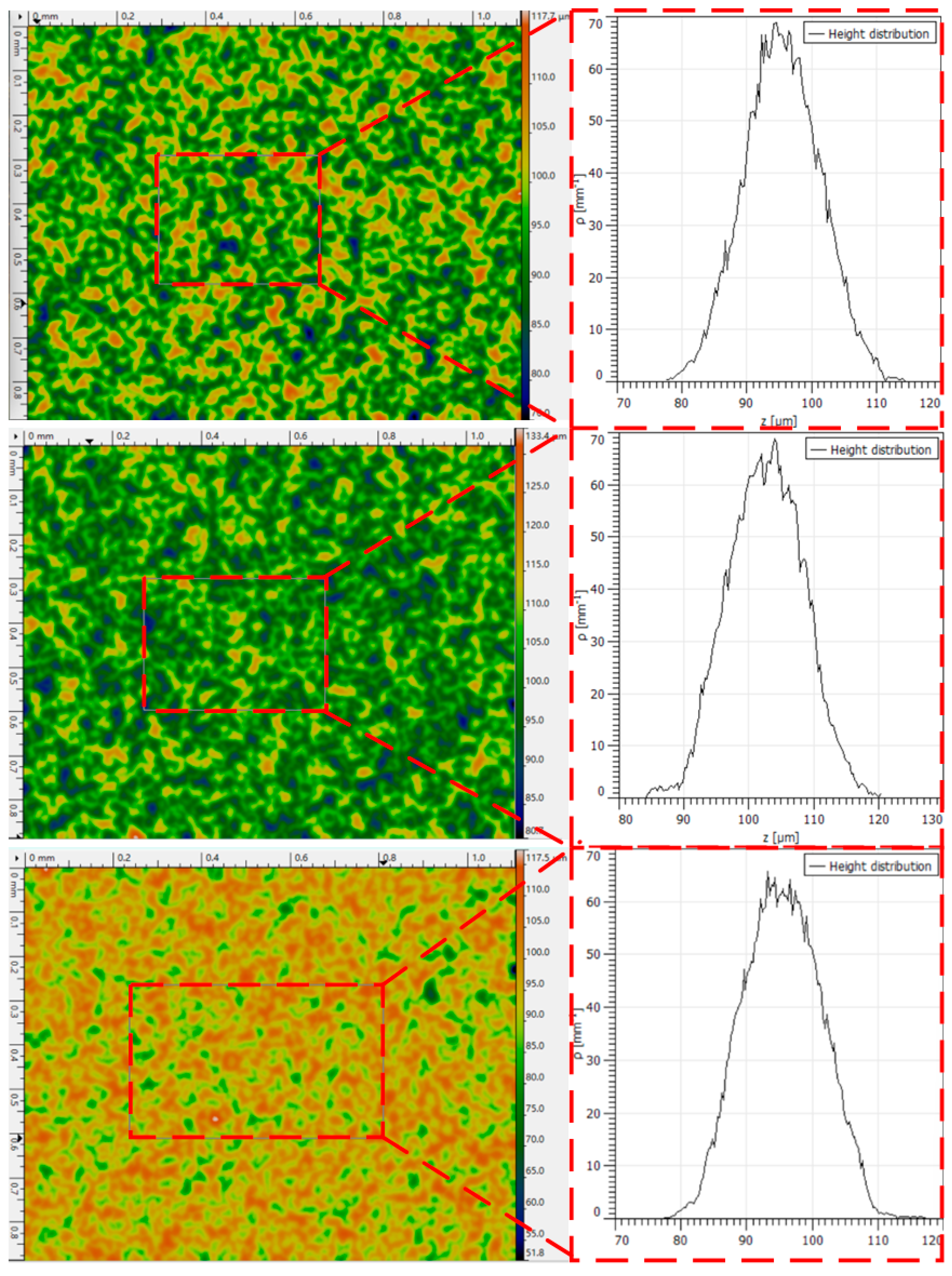 Coatings 16 00305 g007