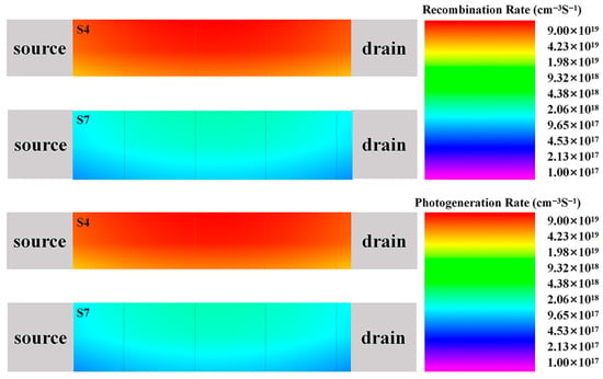 Coatings 16 00308 g0a2