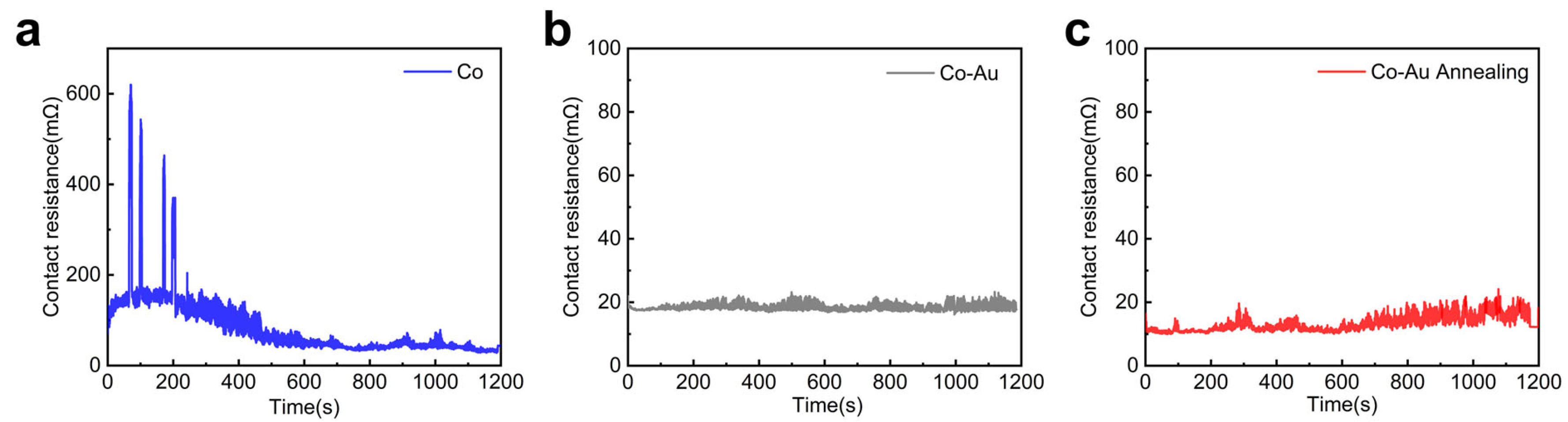 Coatings 16 00314 g005 Coatings 16 00314 g005