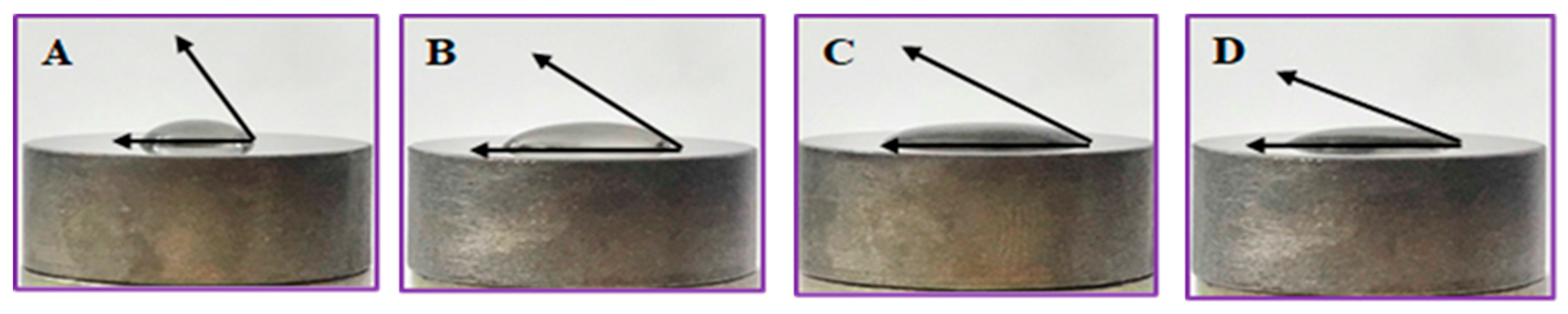 Coatings 16 00324 g002