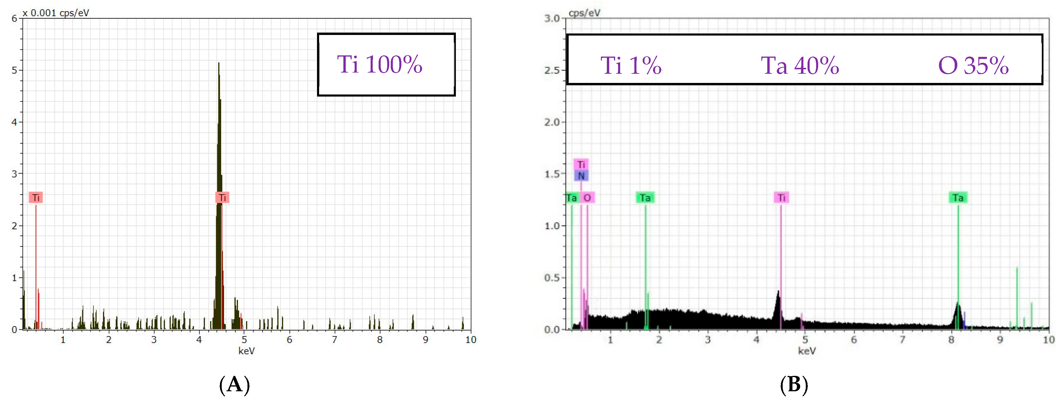 Coatings 16 00324 g004