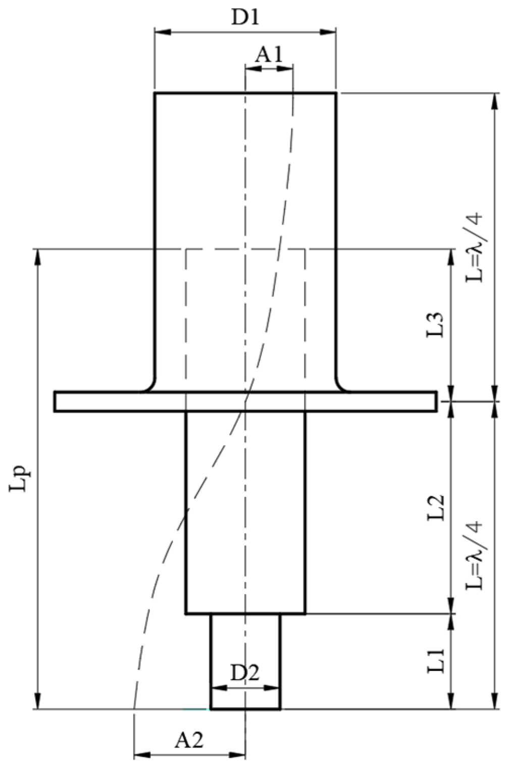 Coatings 16 00333 g002 Coatings 16 00333 g002