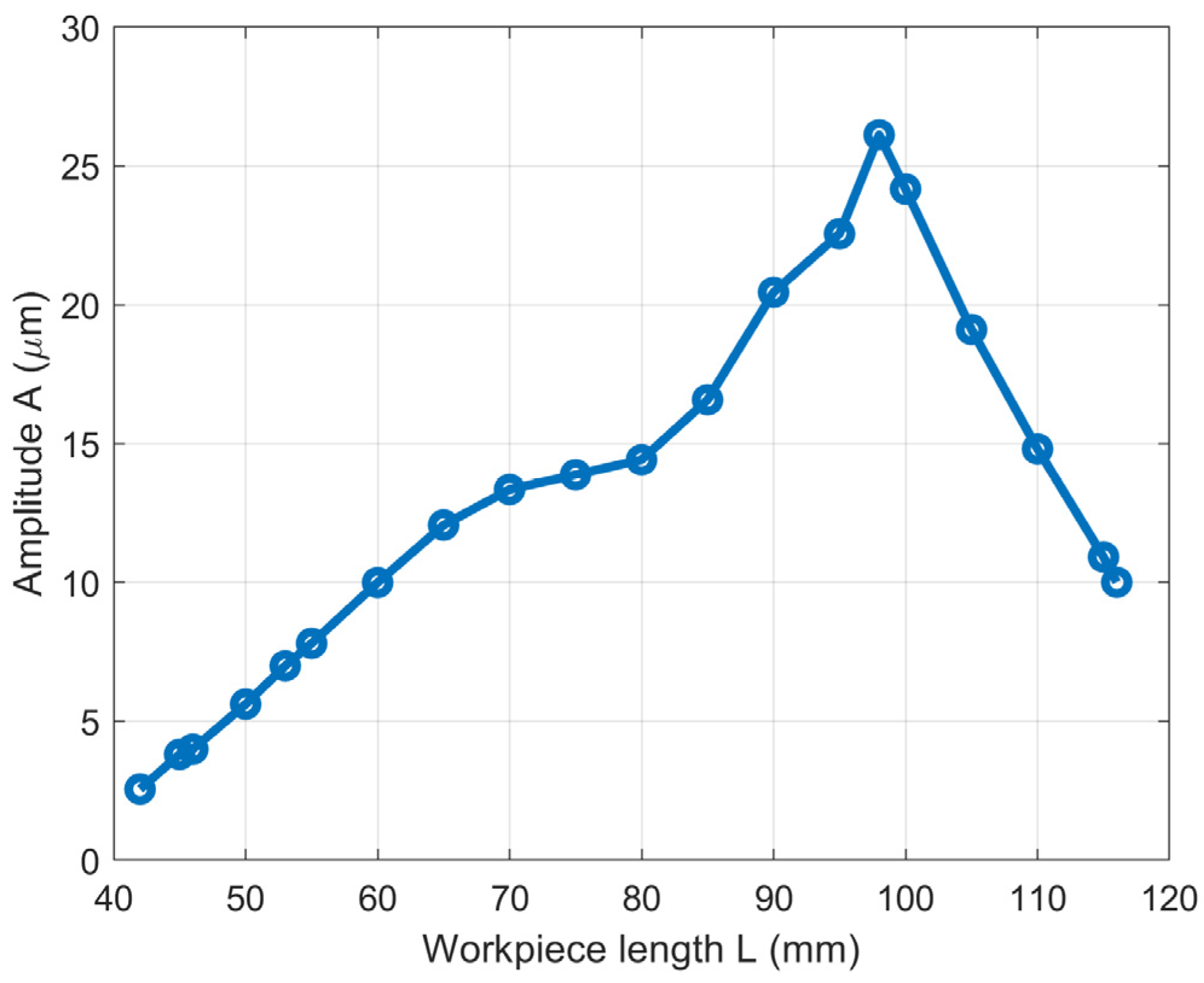 Coatings 16 00333 g005 Coatings 16 00333 g005