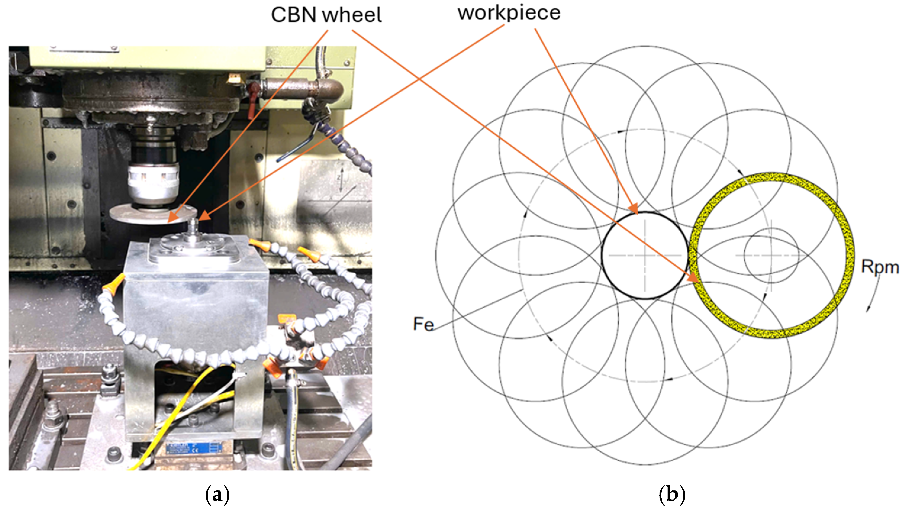 Coatings 16 00333 g007 Coatings 16 00333 g007