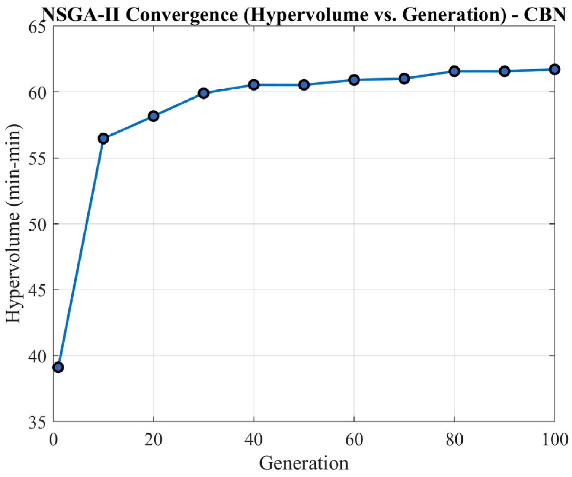 Coatings 16 00333 g010 Coatings 16 00333 g010