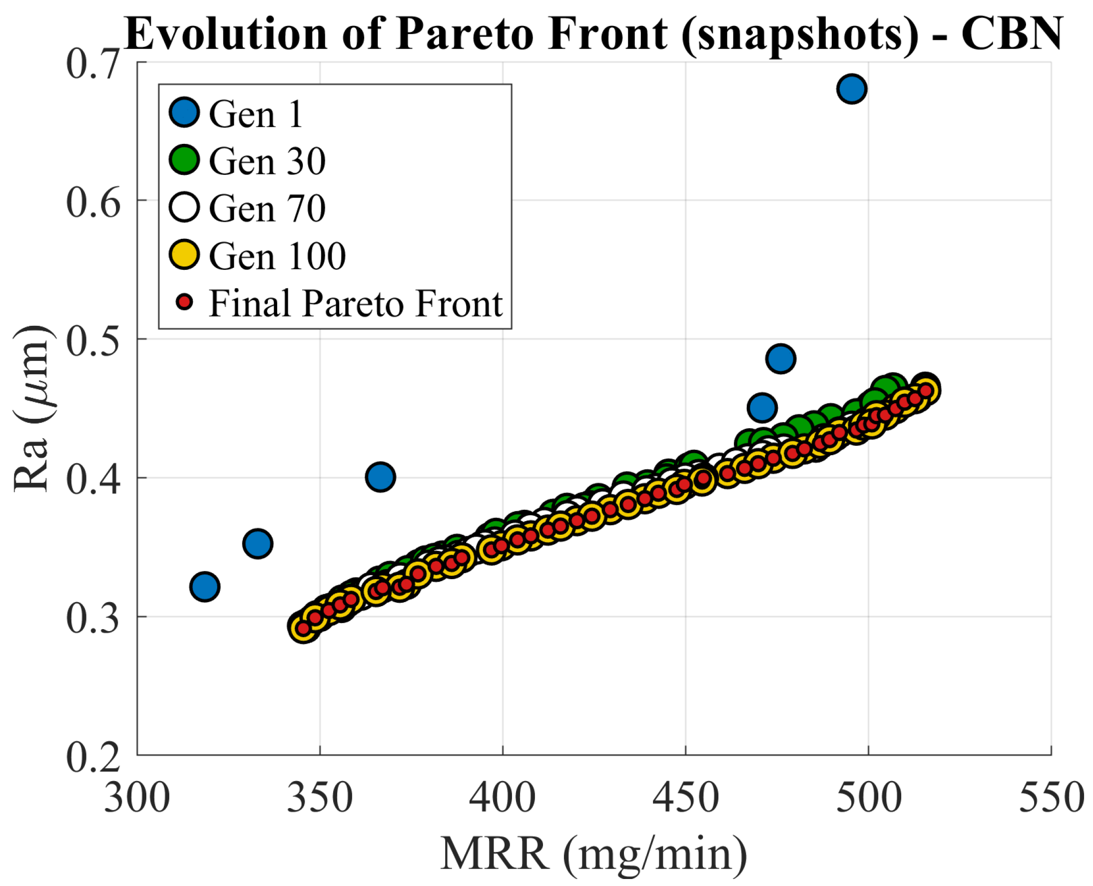 Coatings 16 00333 g011 Coatings 16 00333 g011