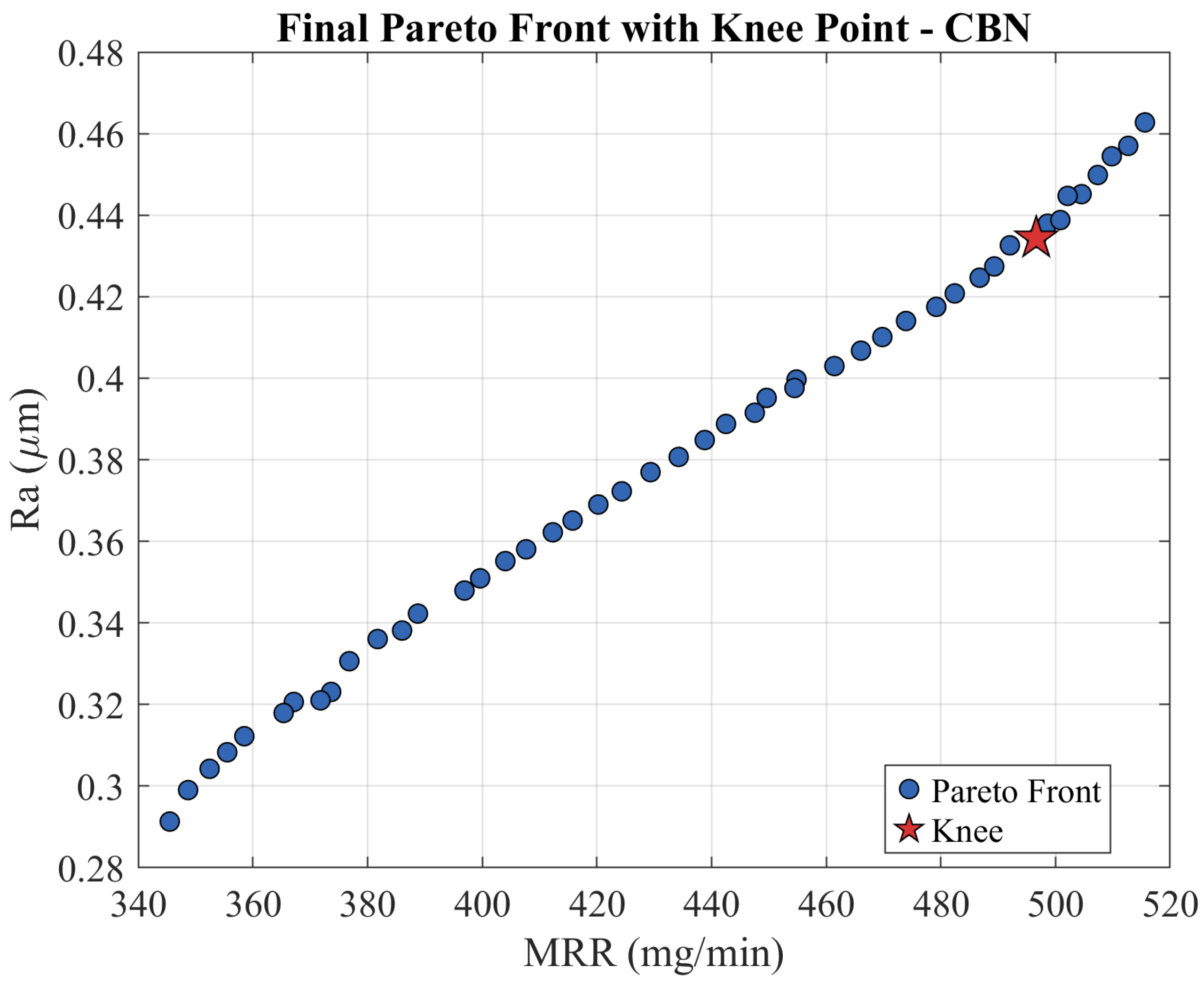Coatings 16 00333 g012 Coatings 16 00333 g012