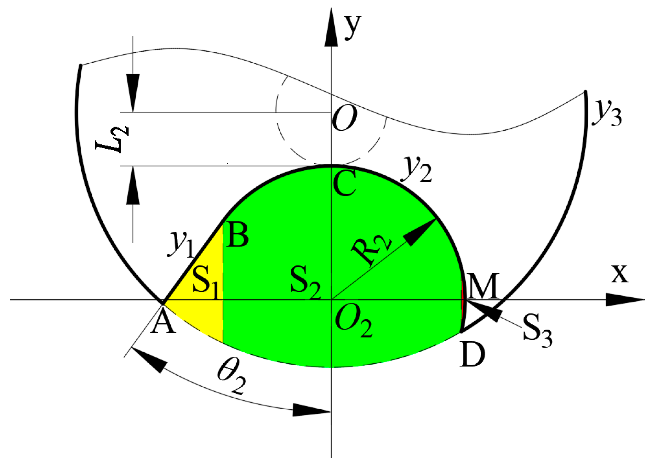 Coatings 16 00346 g002