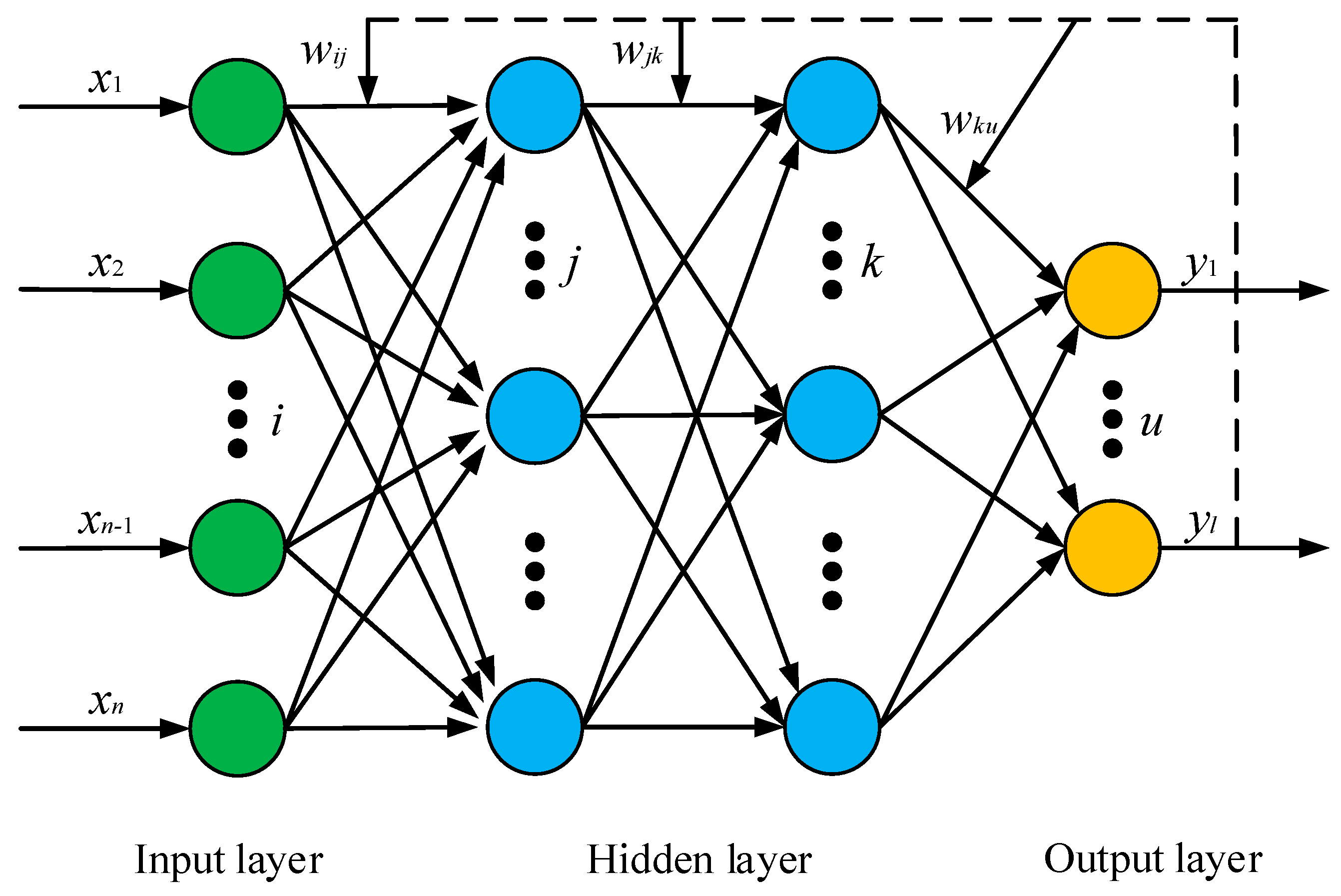 Coatings 16 00346 g005