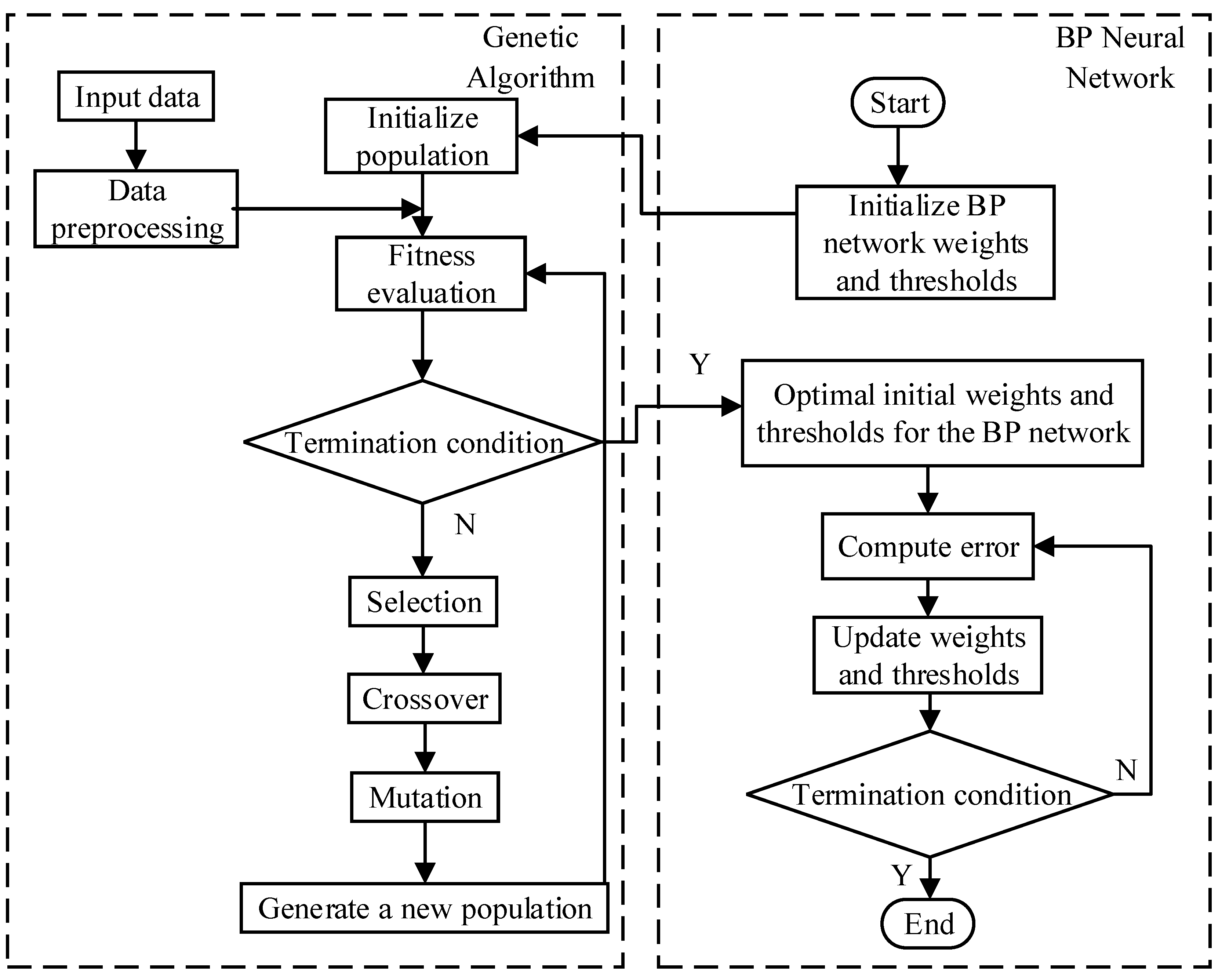 Coatings 16 00346 g007