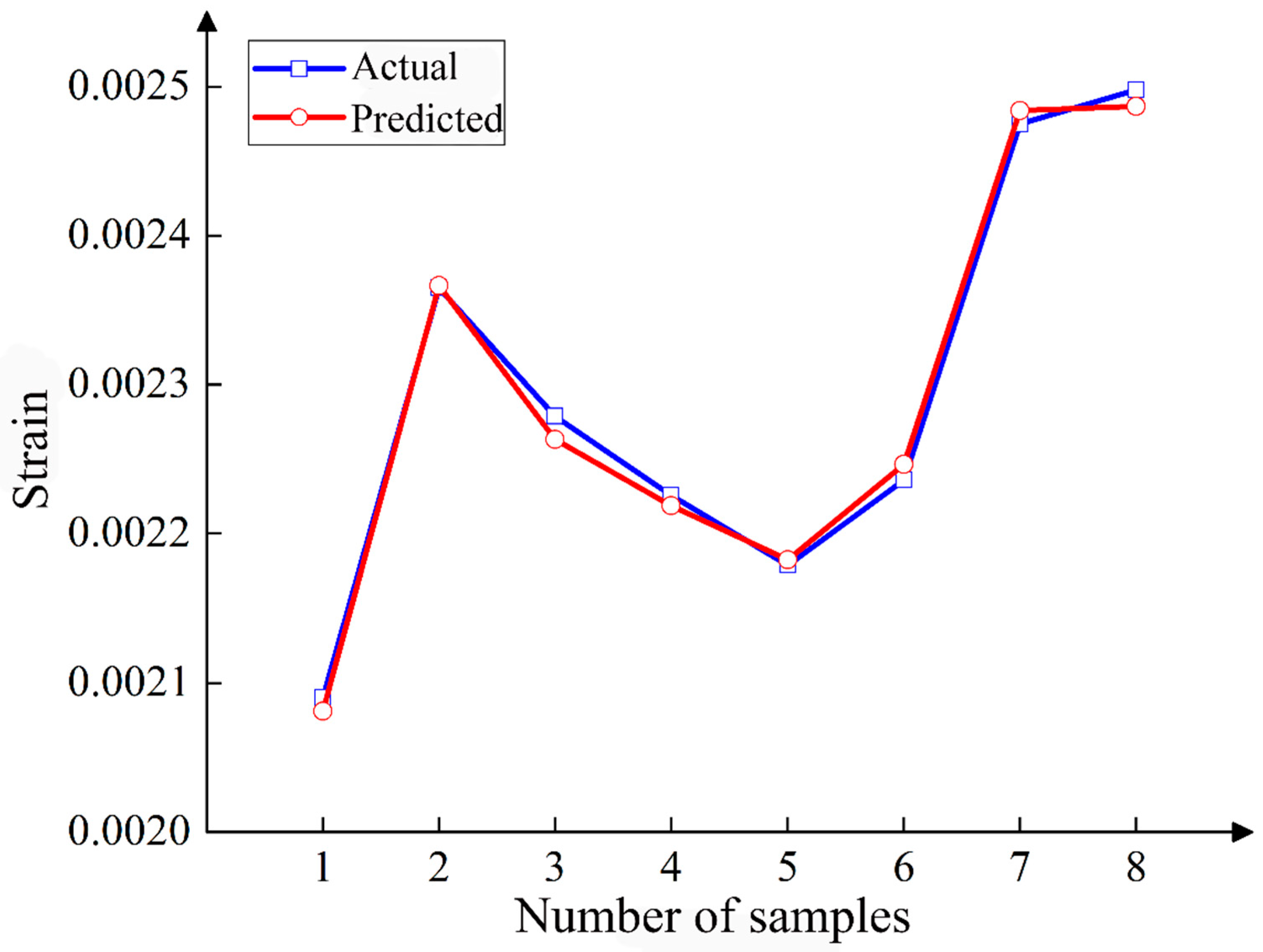 Coatings 16 00346 g008