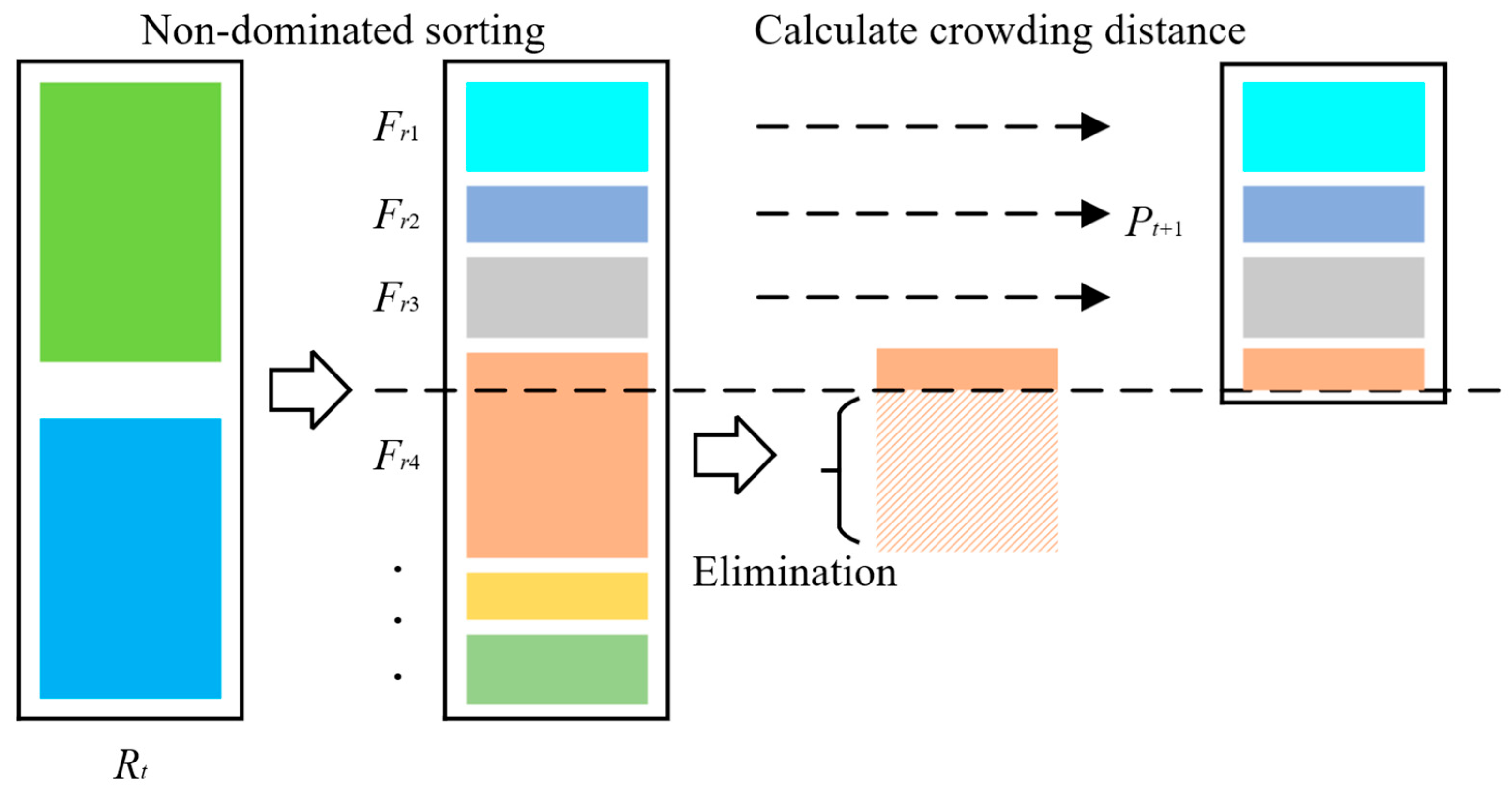 Coatings 16 00346 g009