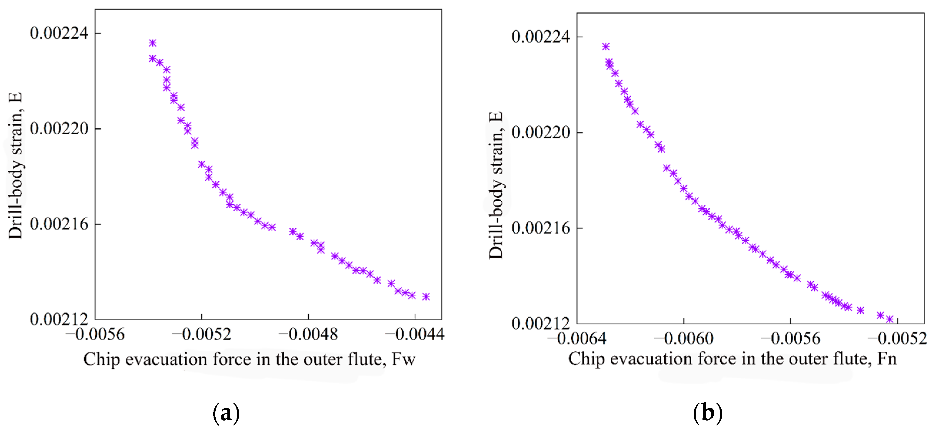 Coatings 16 00346 g011
