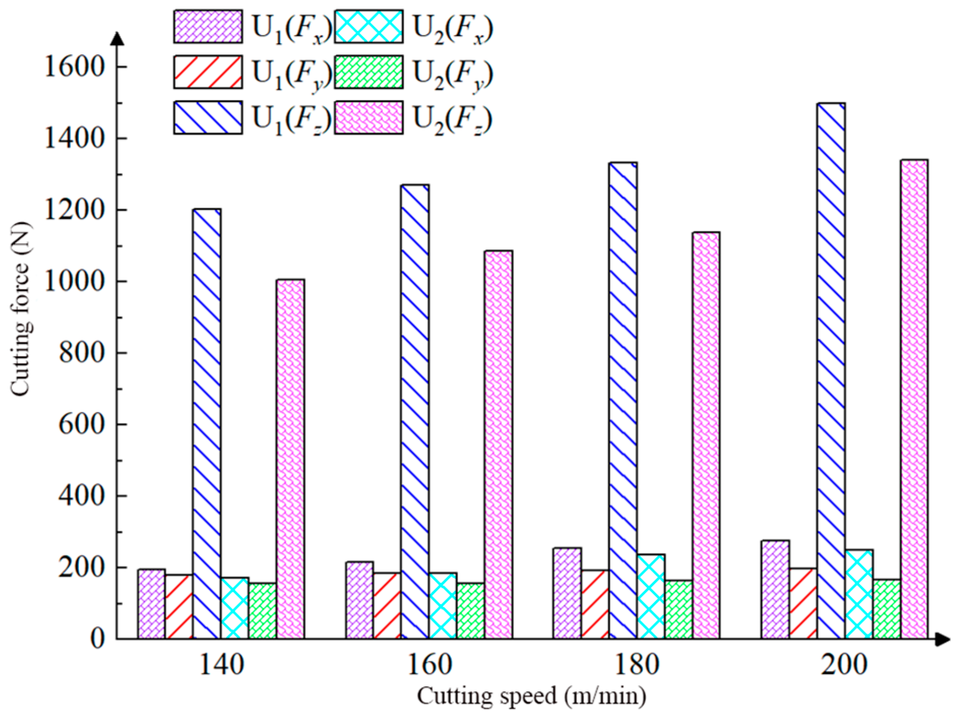 Coatings 16 00346 g014
