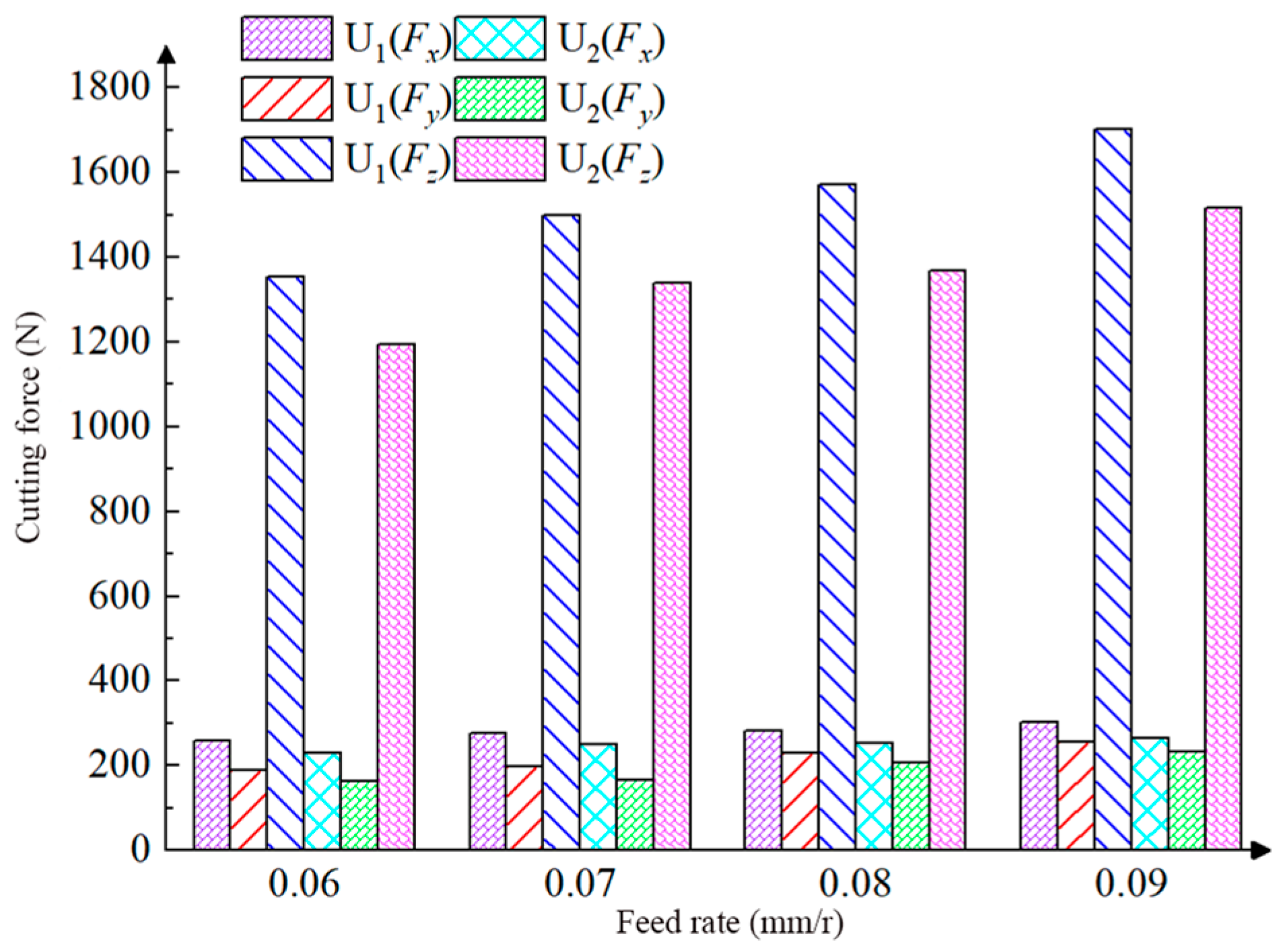 Coatings 16 00346 g015