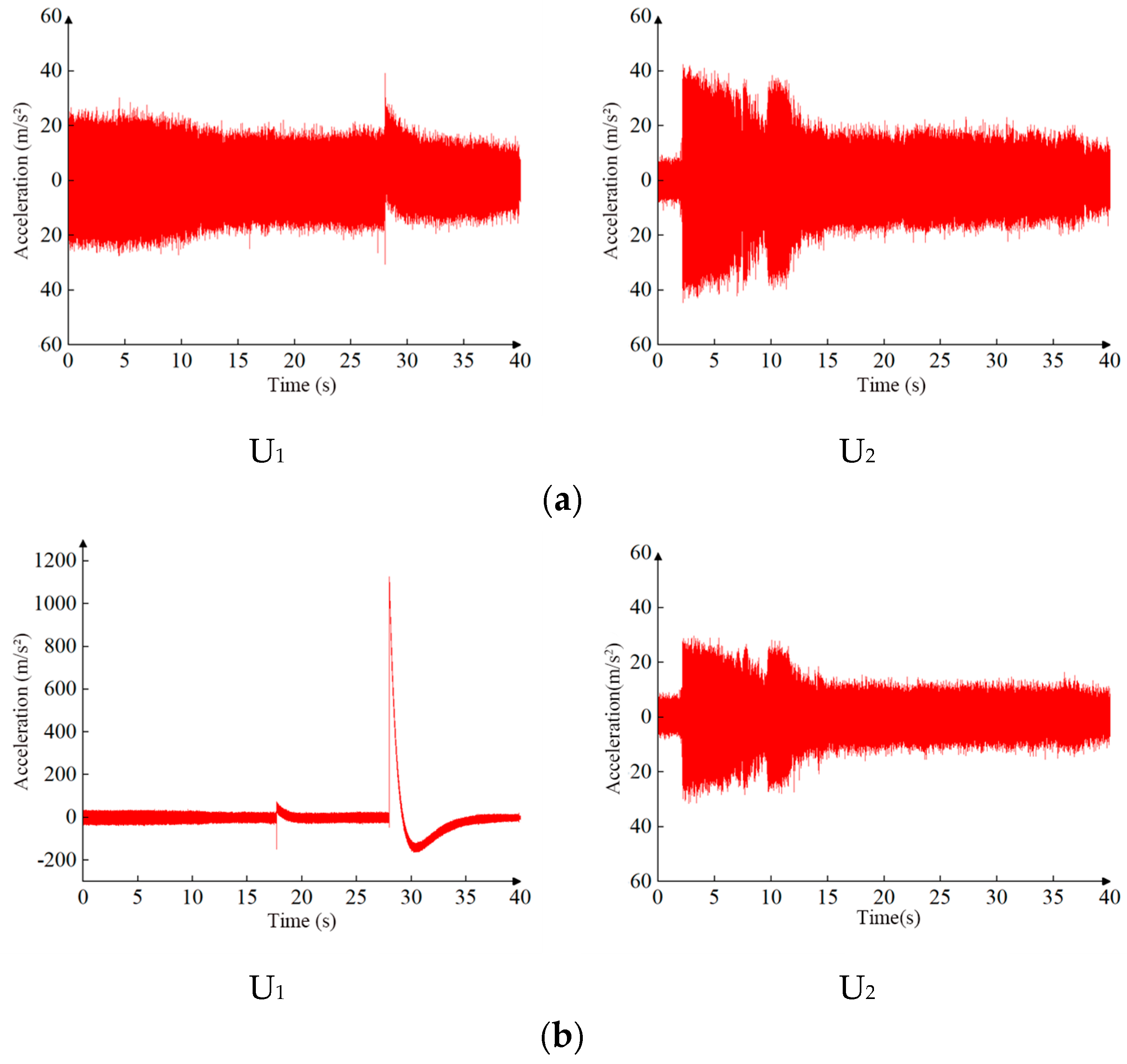 Coatings 16 00346 g016