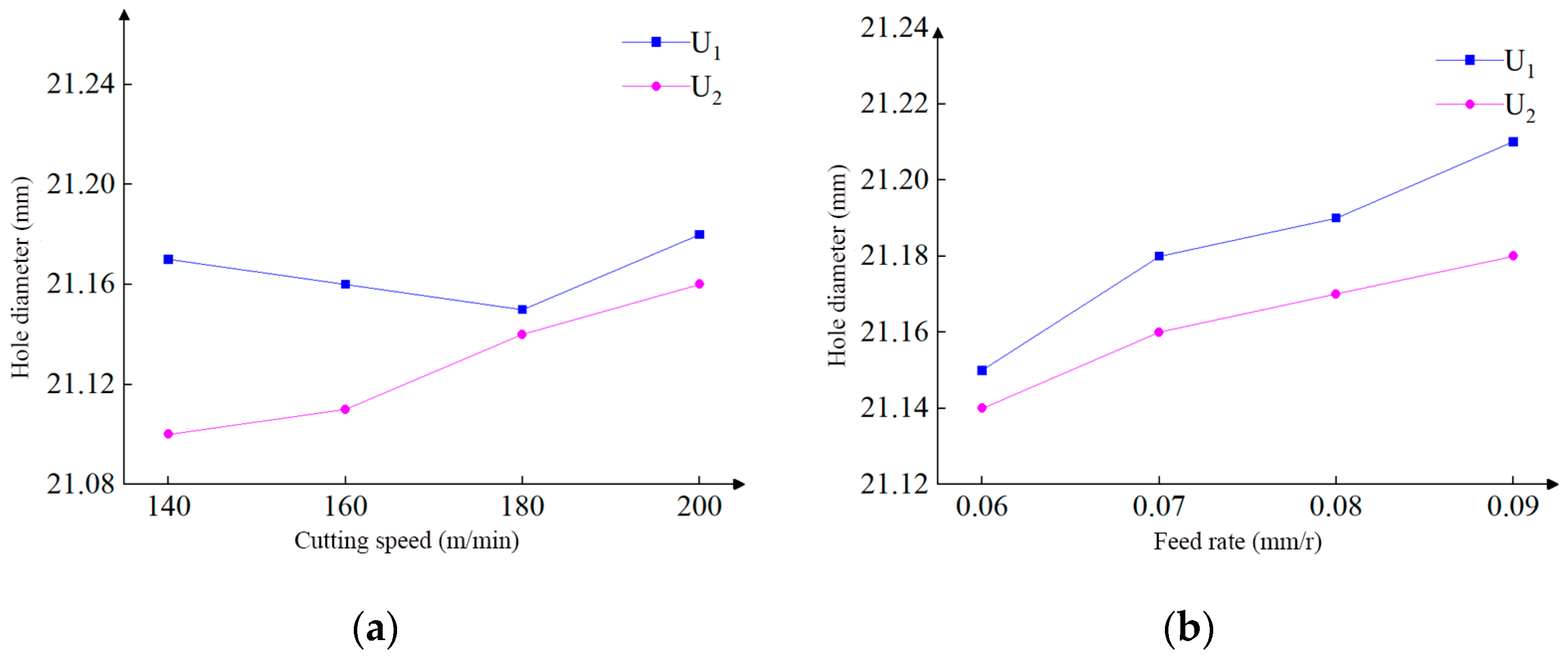 Coatings 16 00346 g024