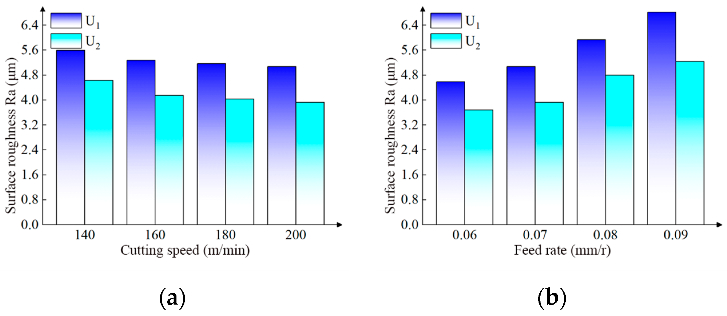 Coatings 16 00346 g025