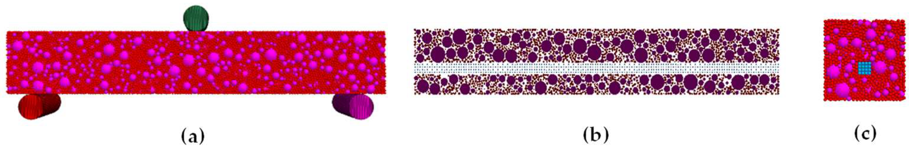 Coatings 16 00349 g003