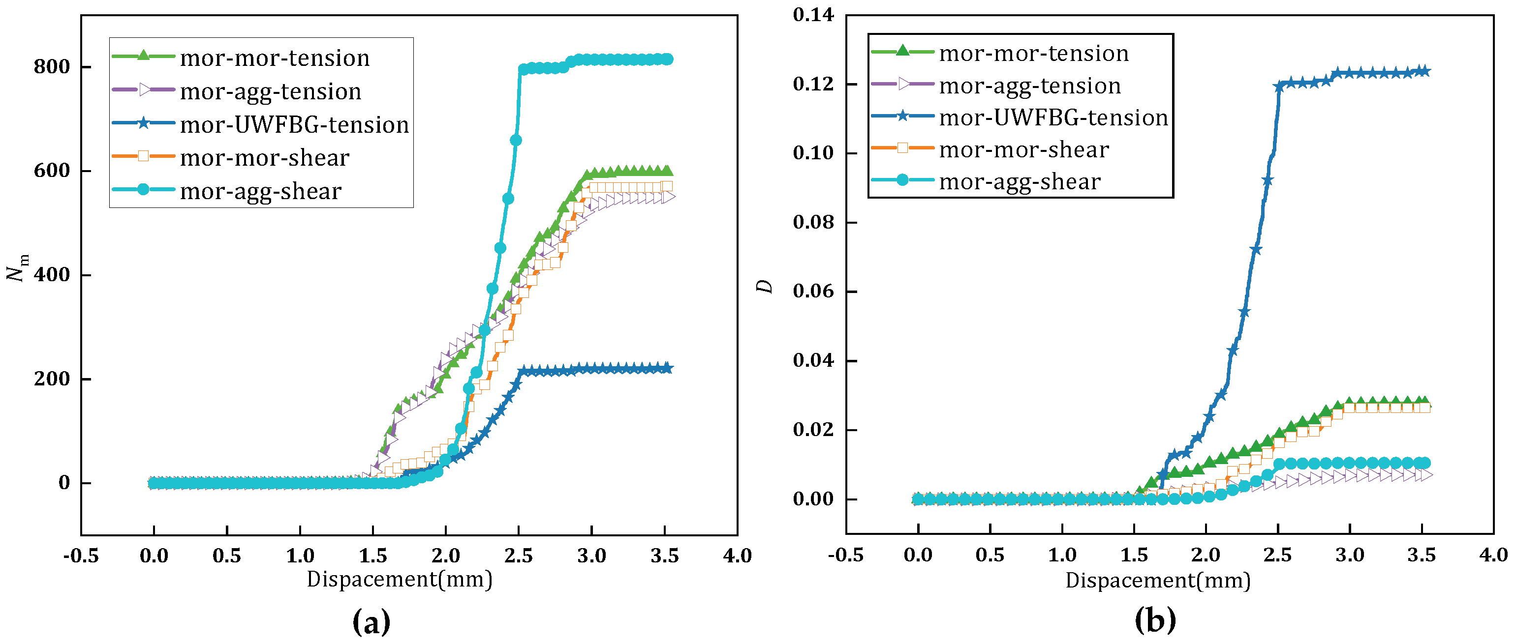 Coatings 16 00349 g004