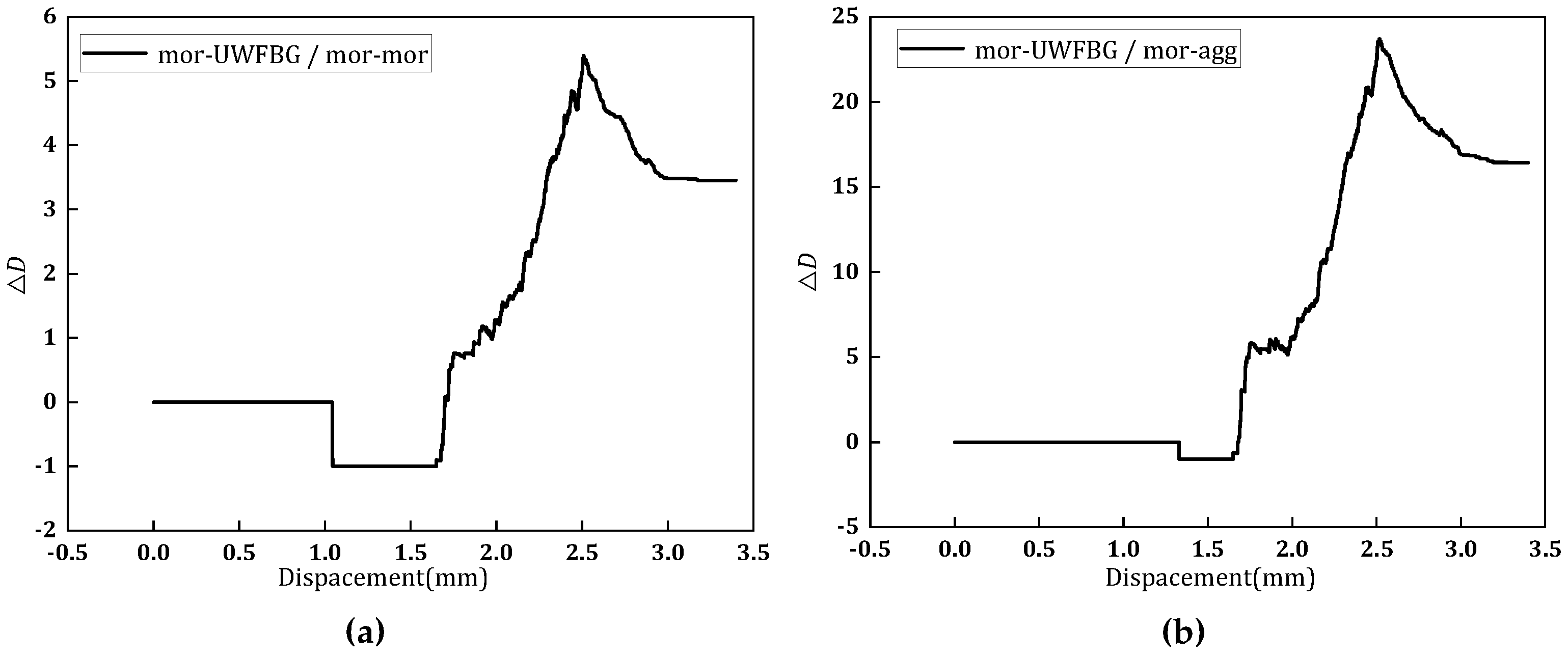 Coatings 16 00349 g005