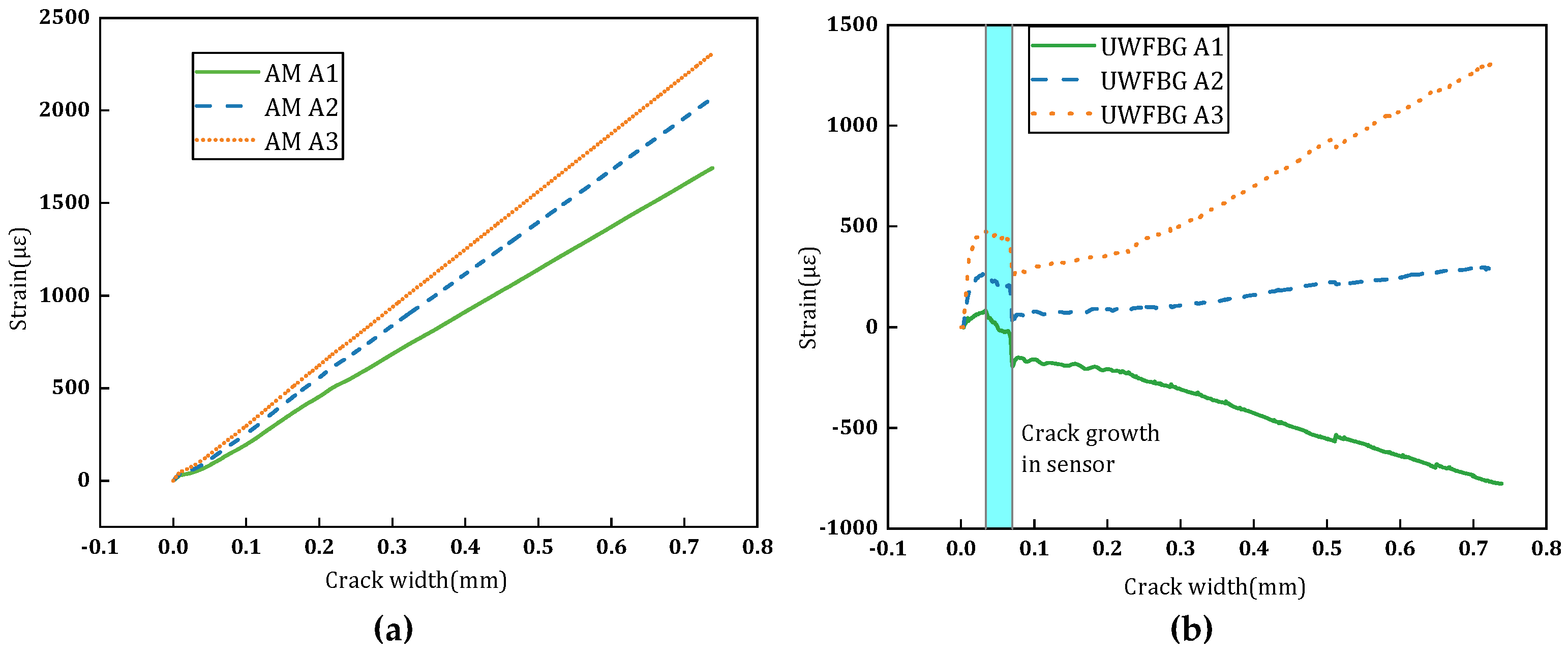 Coatings 16 00349 g007
