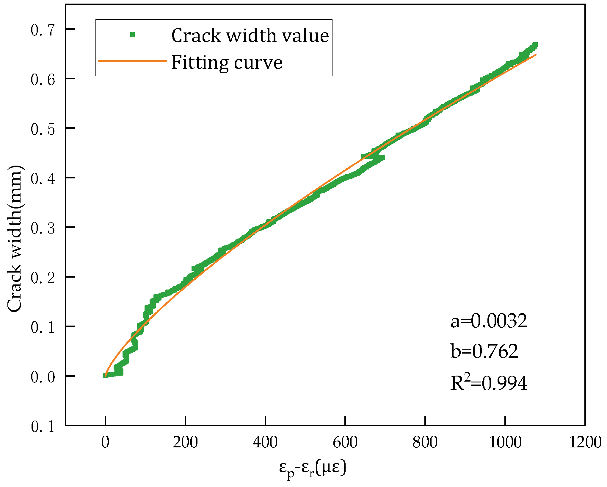 Coatings 16 00349 g008