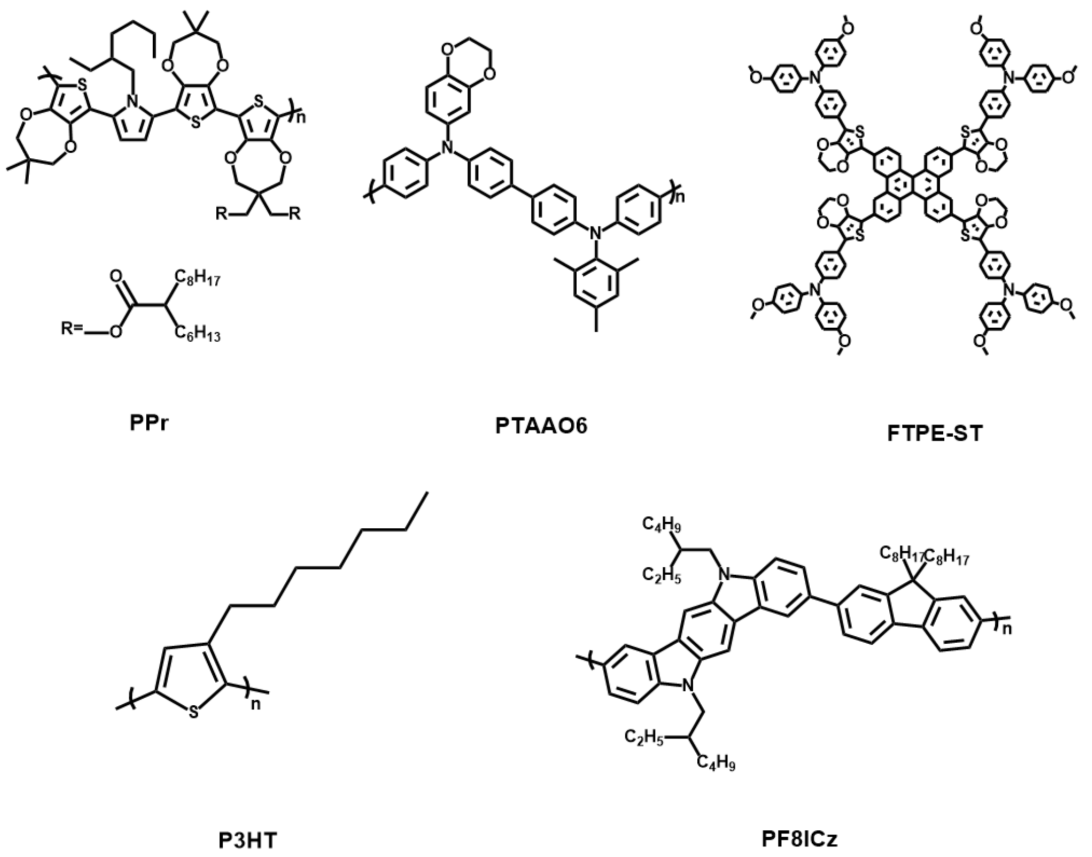 Coatings 16 00351 g002 Coatings 16 00351 g002