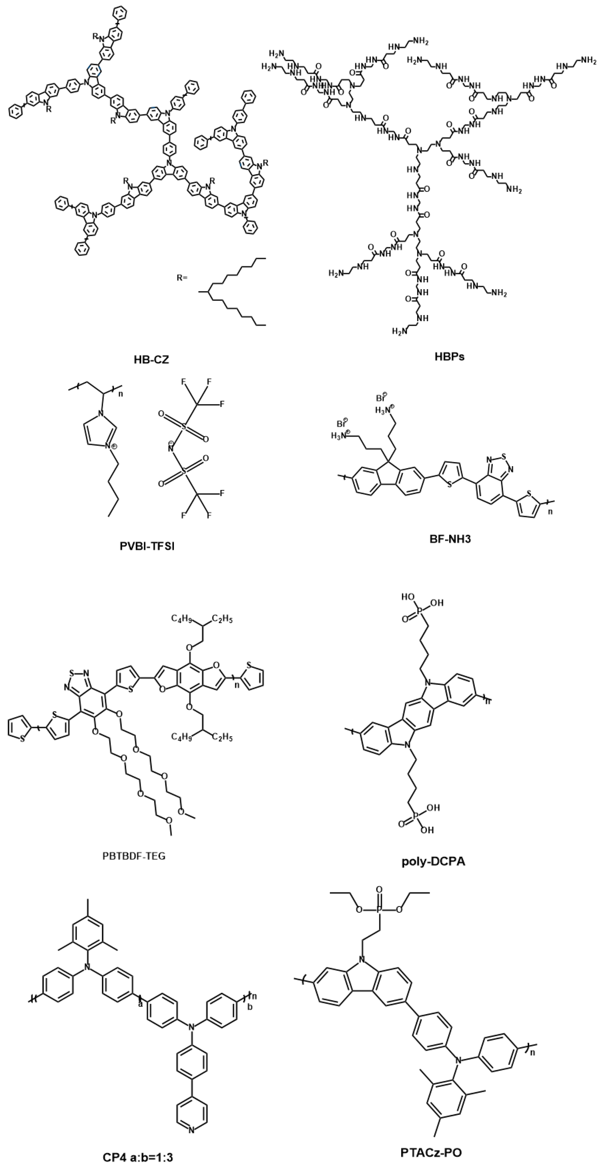Coatings 16 00351 g004 Coatings 16 00351 g004