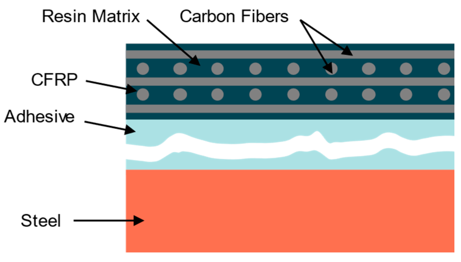 Coatings 16 00358 g002 Coatings 16 00358 g002