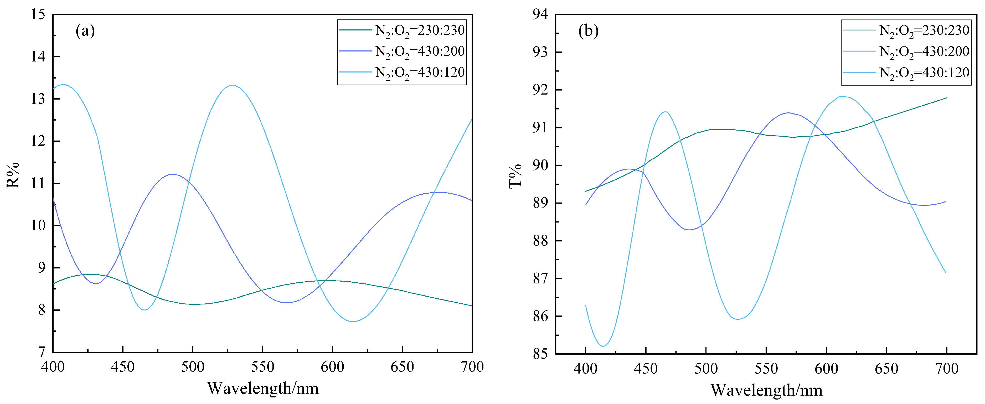 Coatings 16 00360 g002 Coatings 16 00360 g002