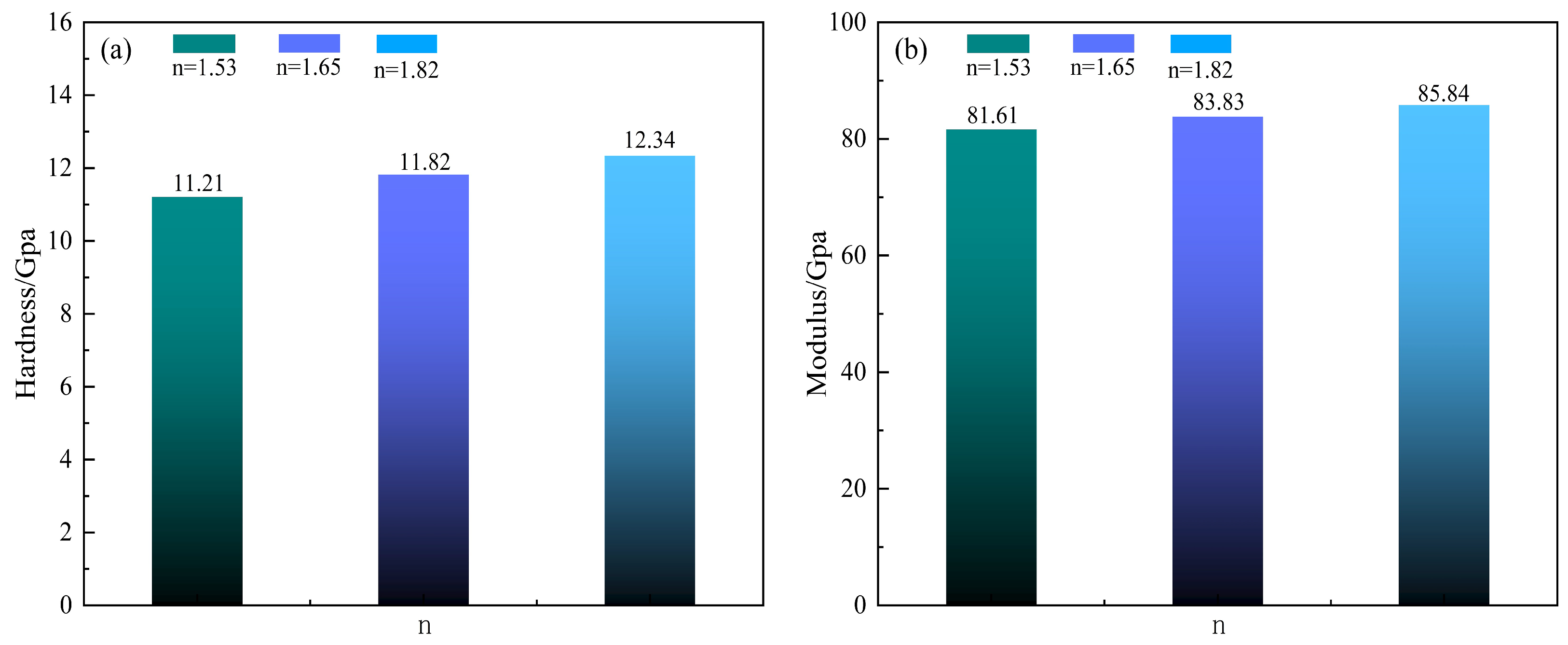 Coatings 16 00360 g006 Coatings 16 00360 g006