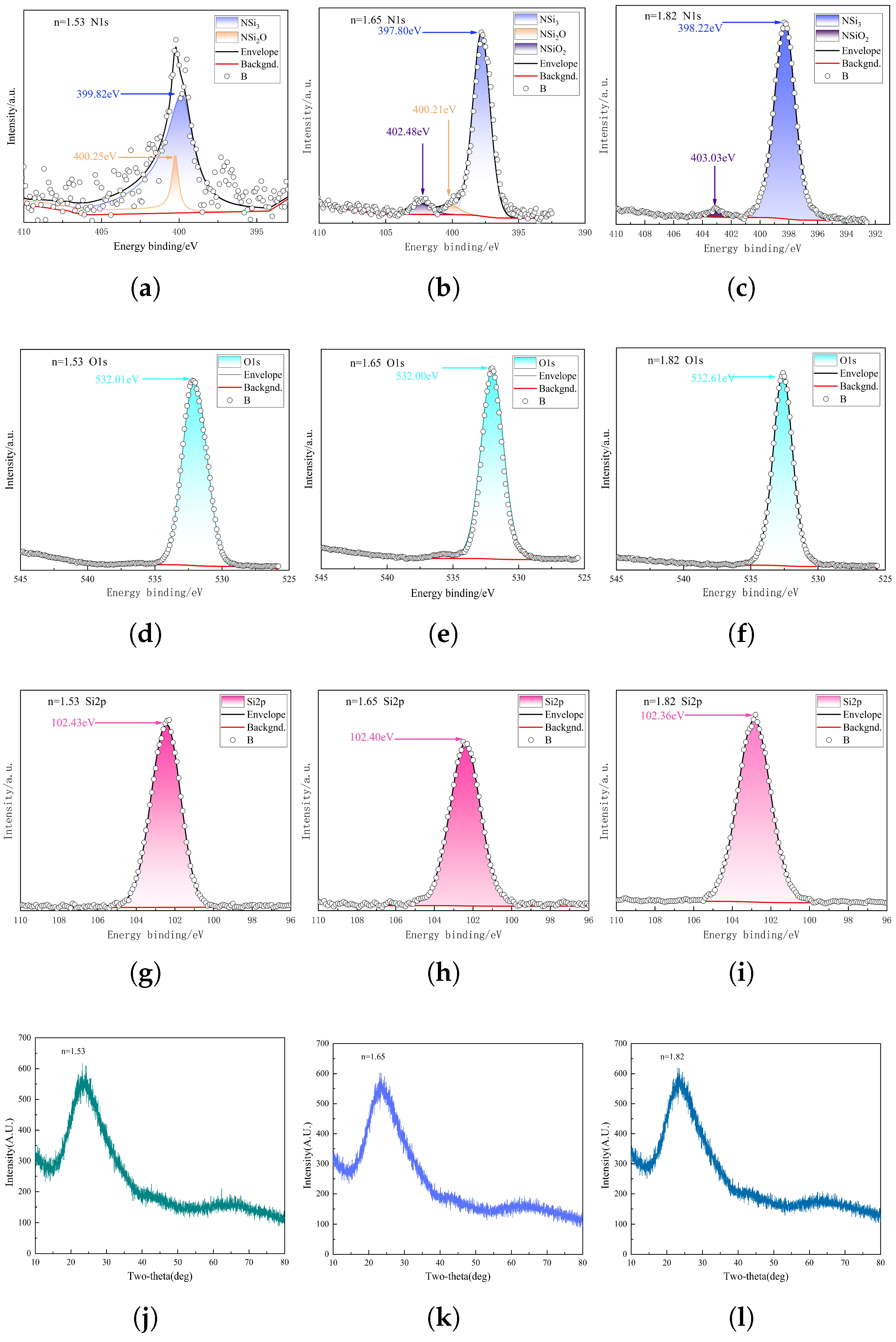 Coatings 16 00360 g007 Coatings 16 00360 g007
