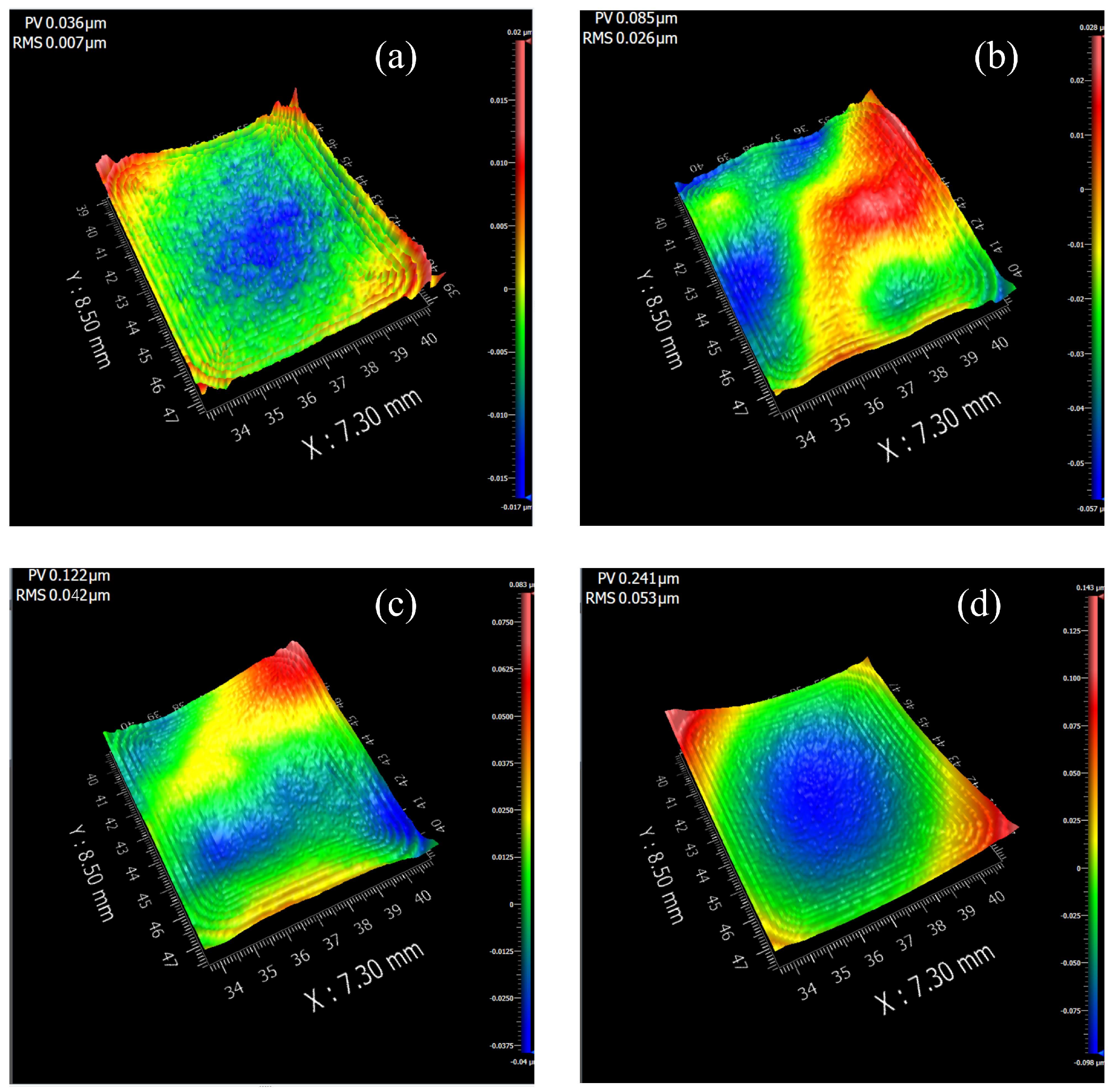 Coatings 16 00360 g009 Coatings 16 00360 g009